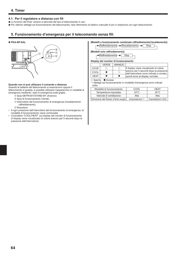 Page 64 zoom out