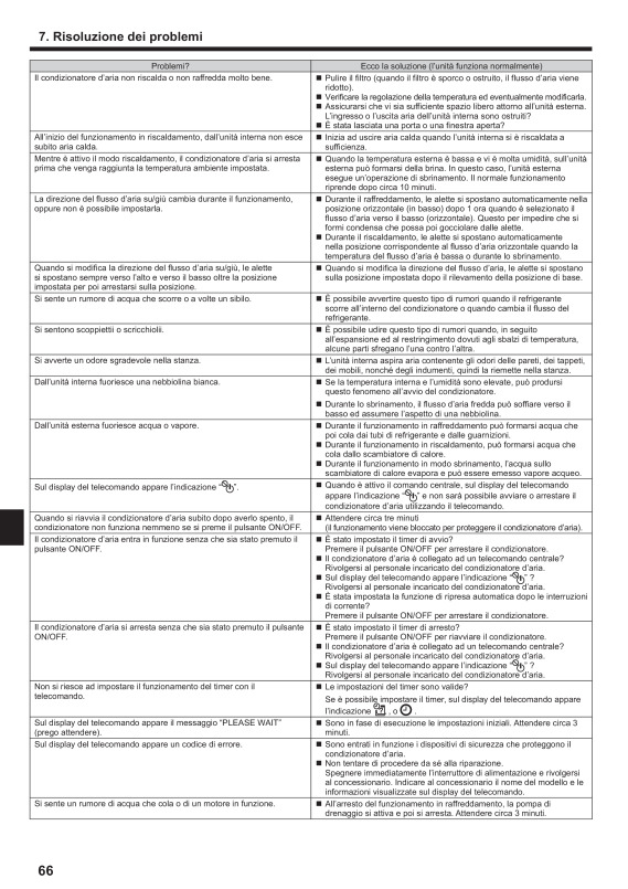 Page 66 zoom out