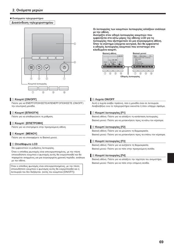 Page 69 zoom out