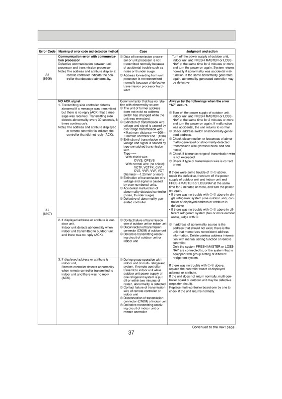 Page 37 zoom out