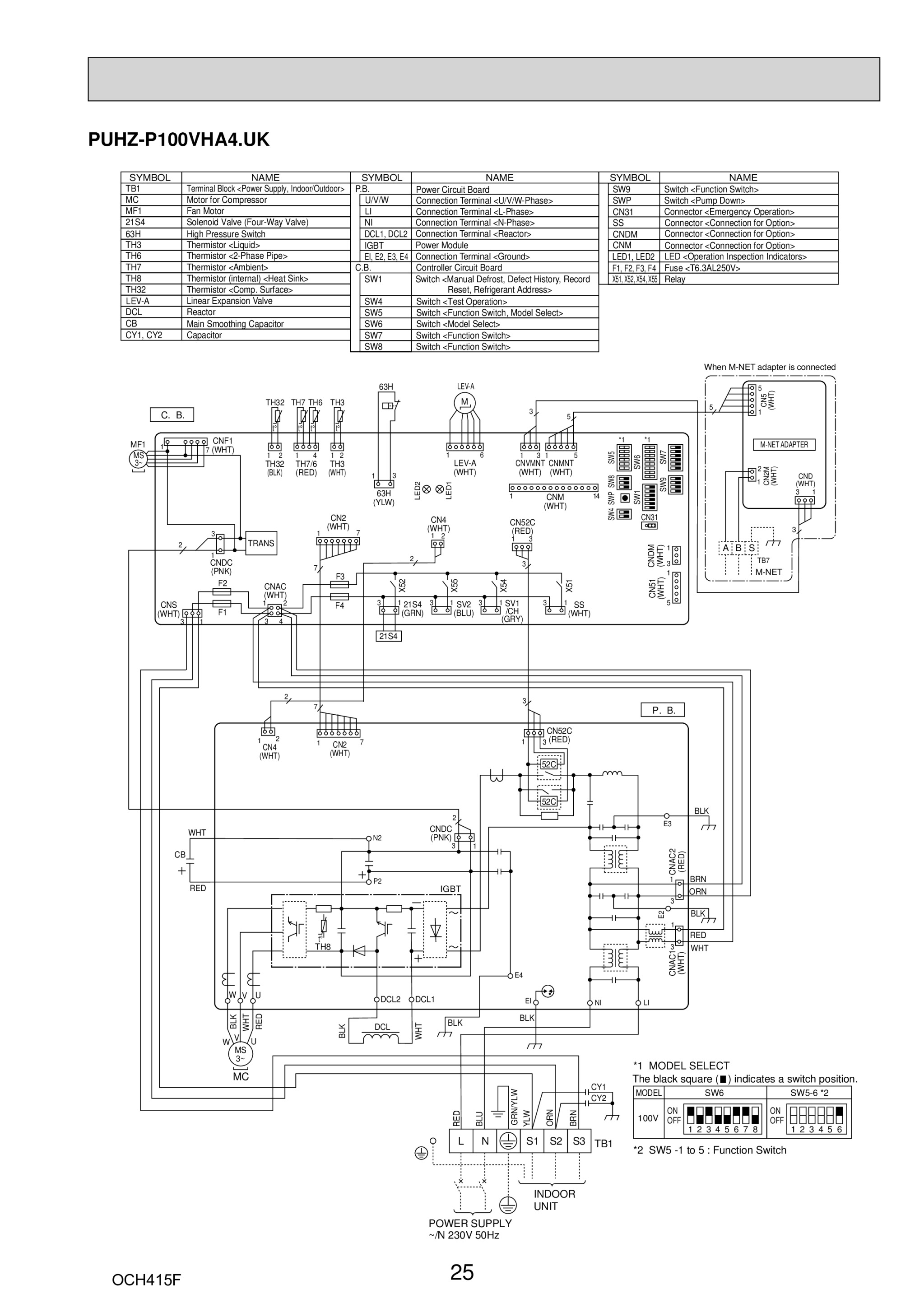 Page 25 zoom in