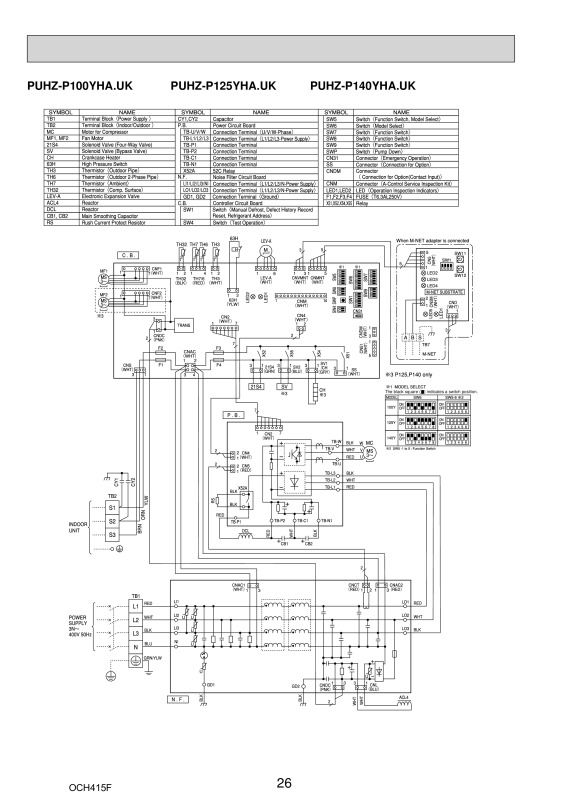 Page 26 zoom out