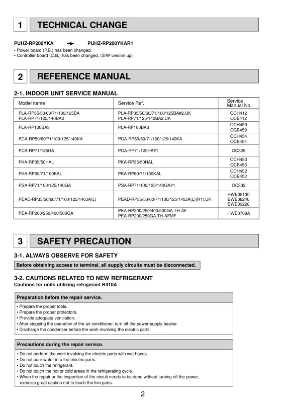 Page 2 zoom out