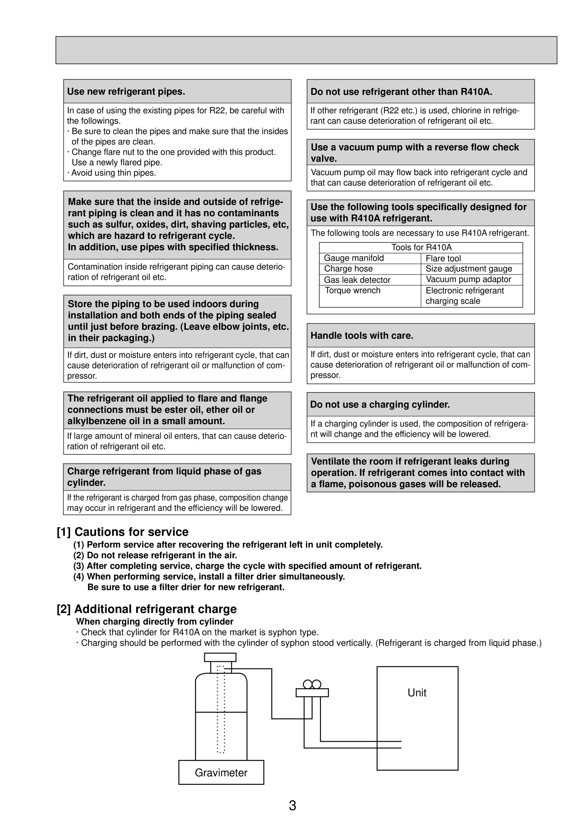 Page 3 zoom in