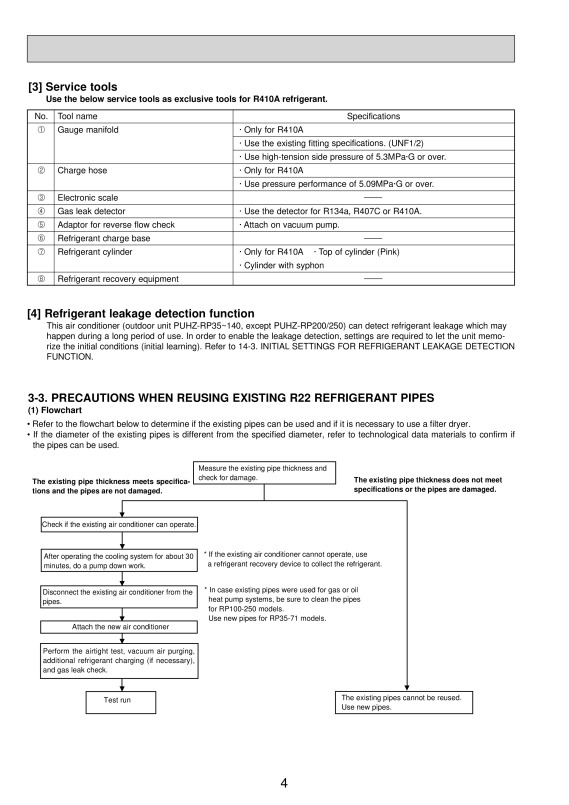 Page 4 zoom out