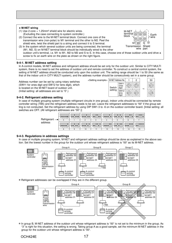 Page 17 zoom out