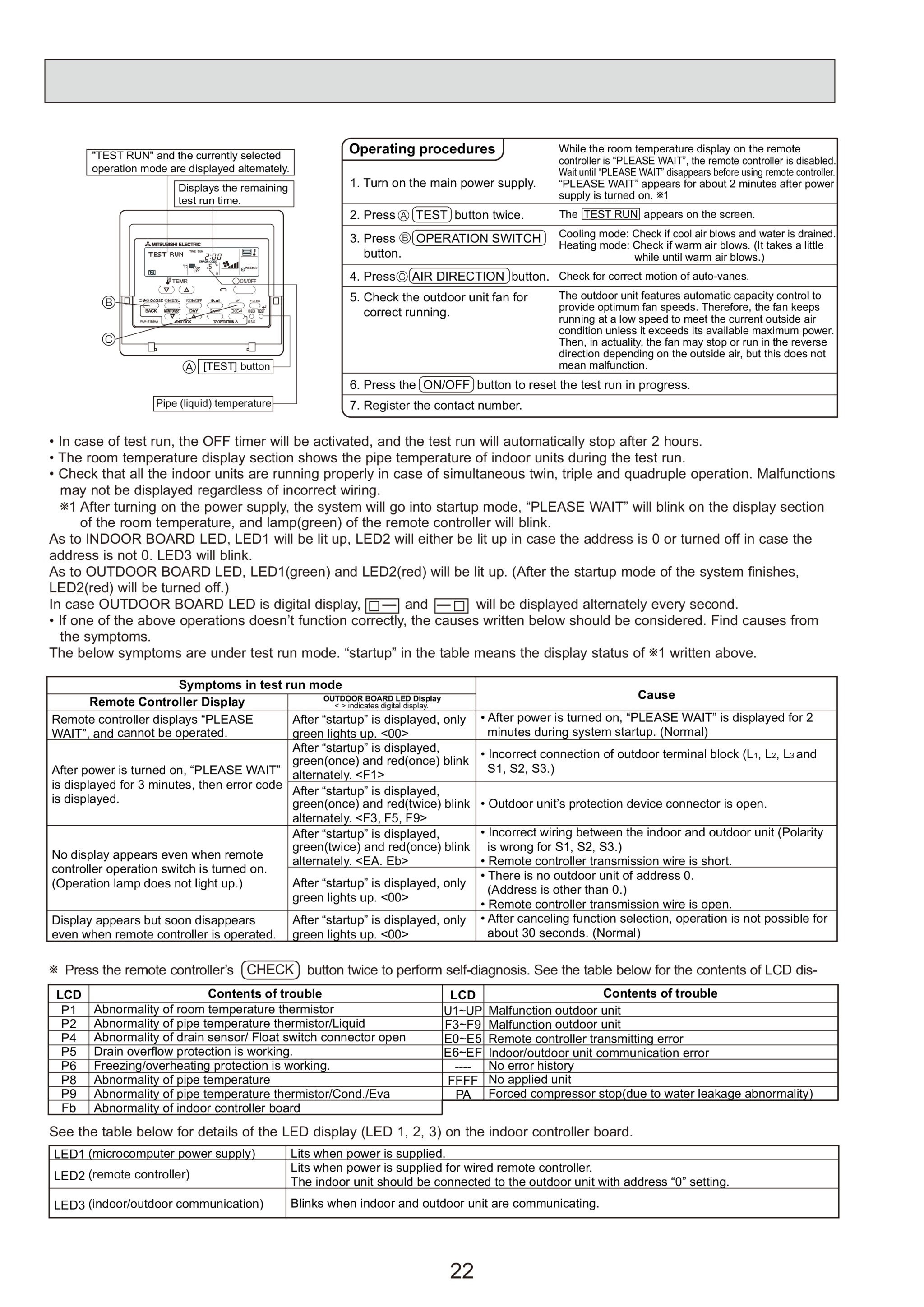 Page 22 zoom in