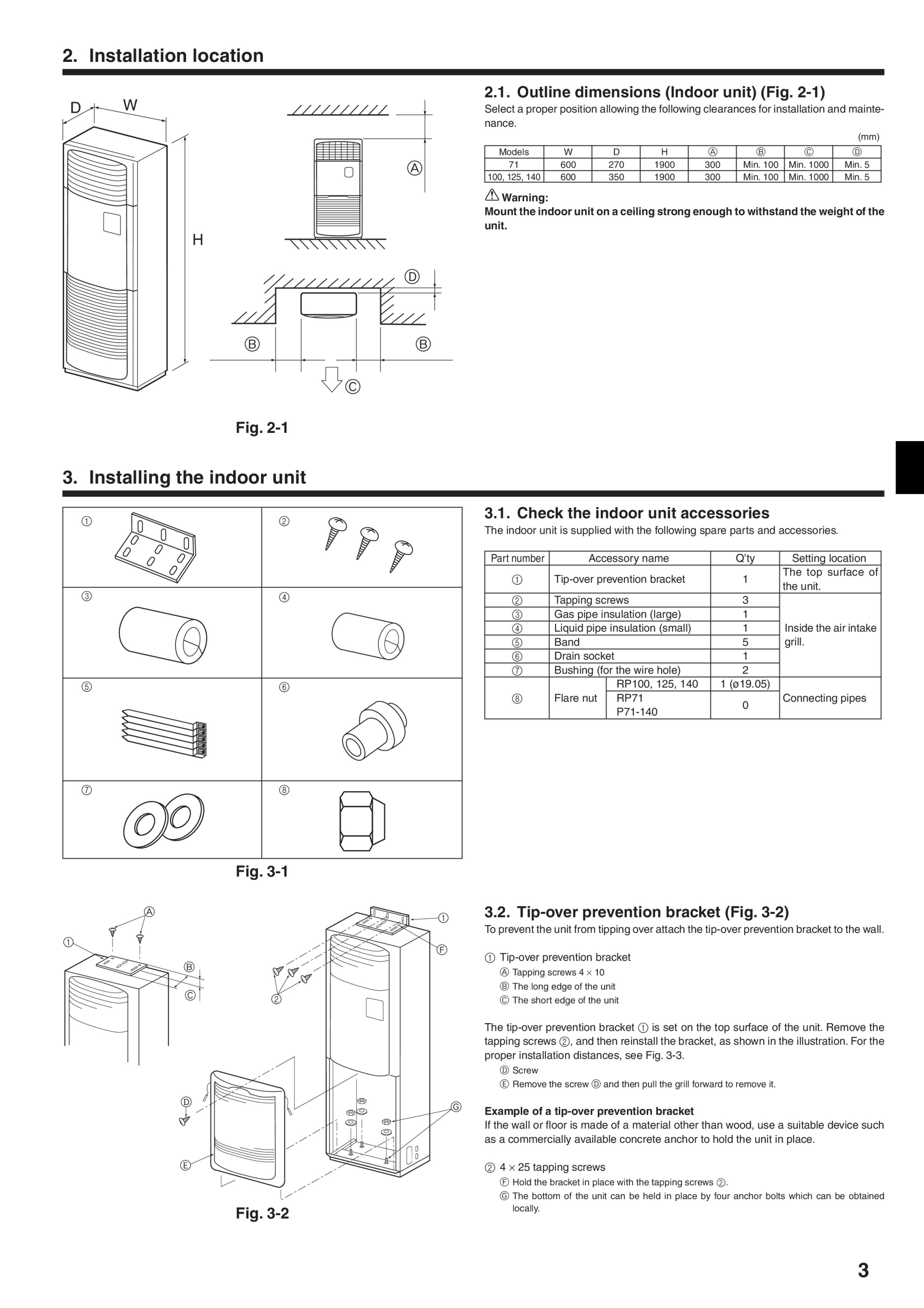 Page 3 zoom in