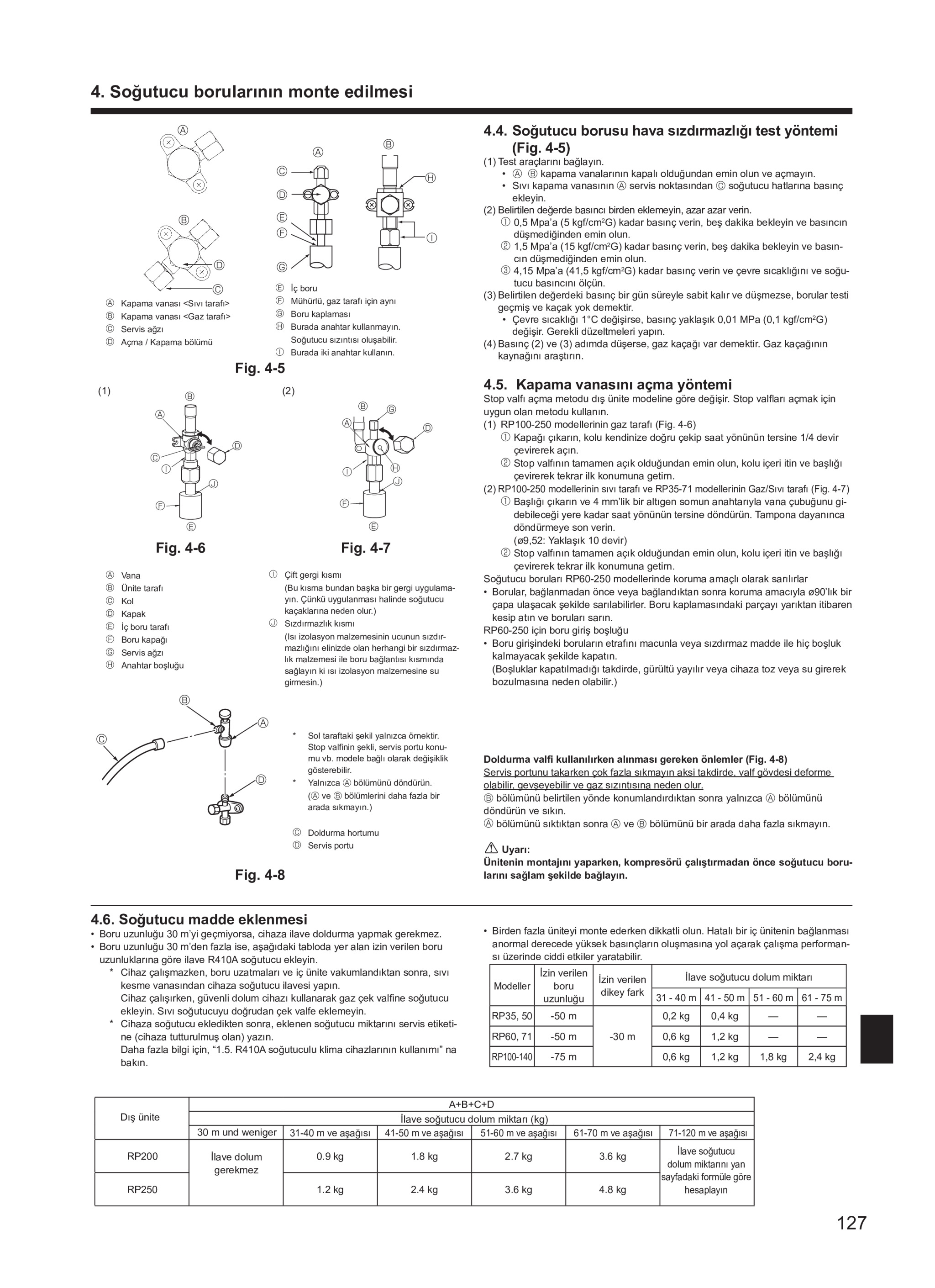 Page 127 zoom in