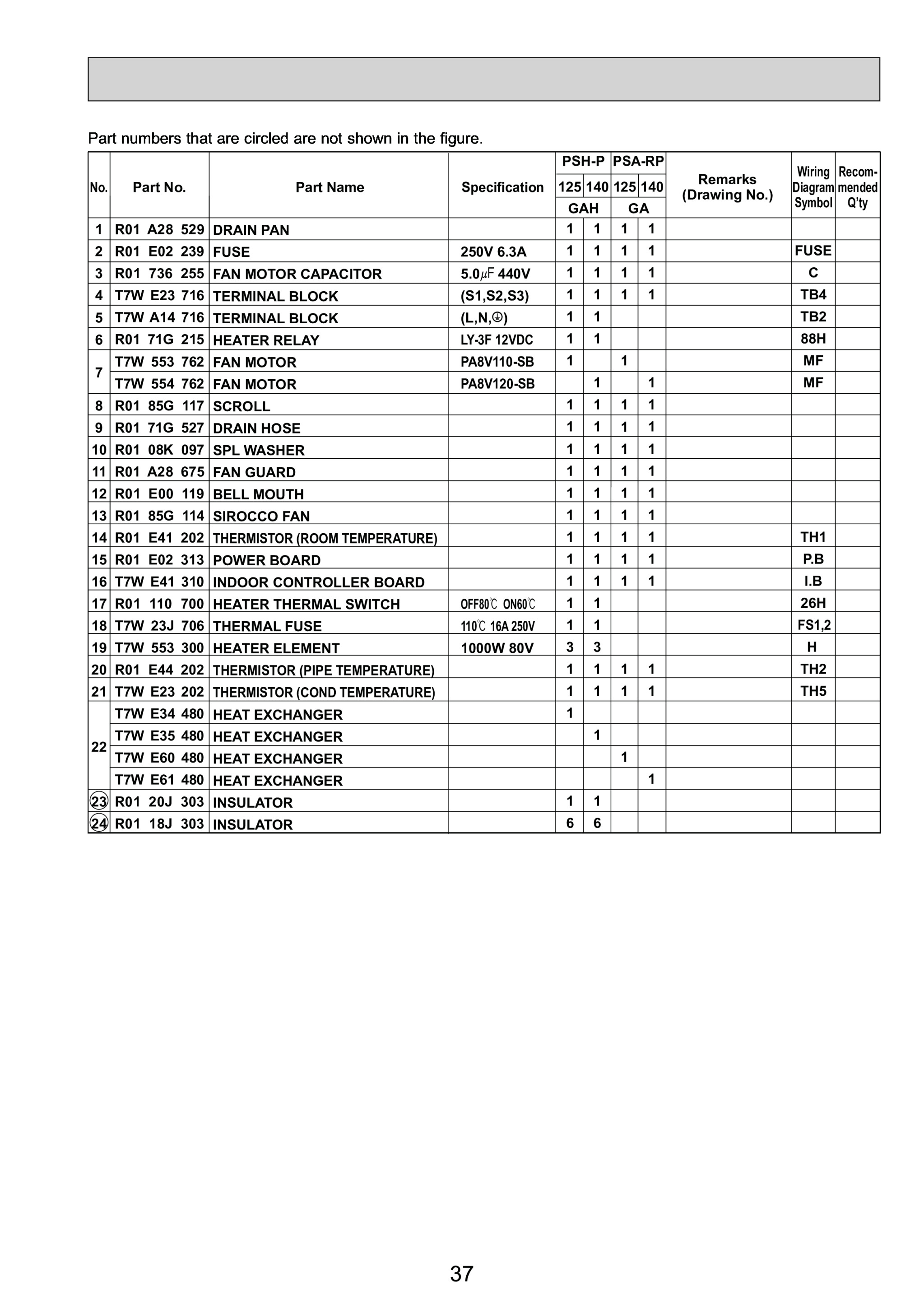 Page 4 zoom in