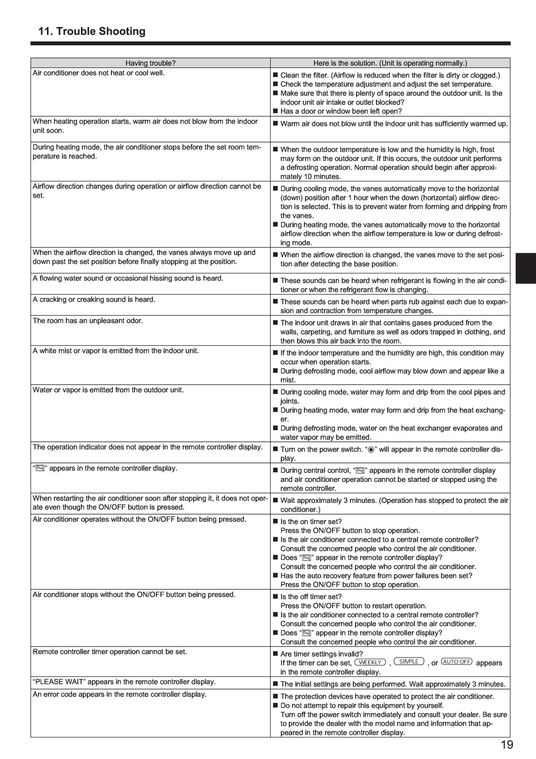 Page 19 zoom in