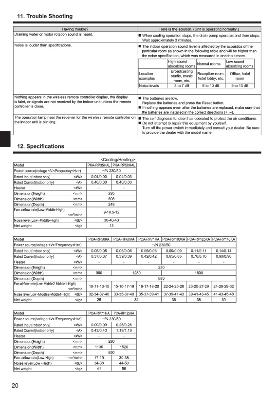 Page 20 zoom out