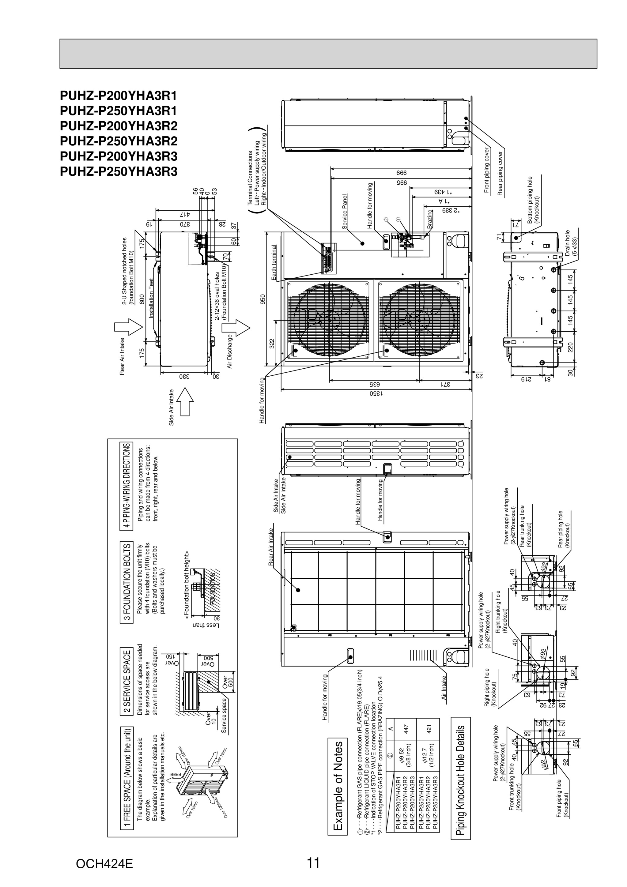 Page 11 zoom in