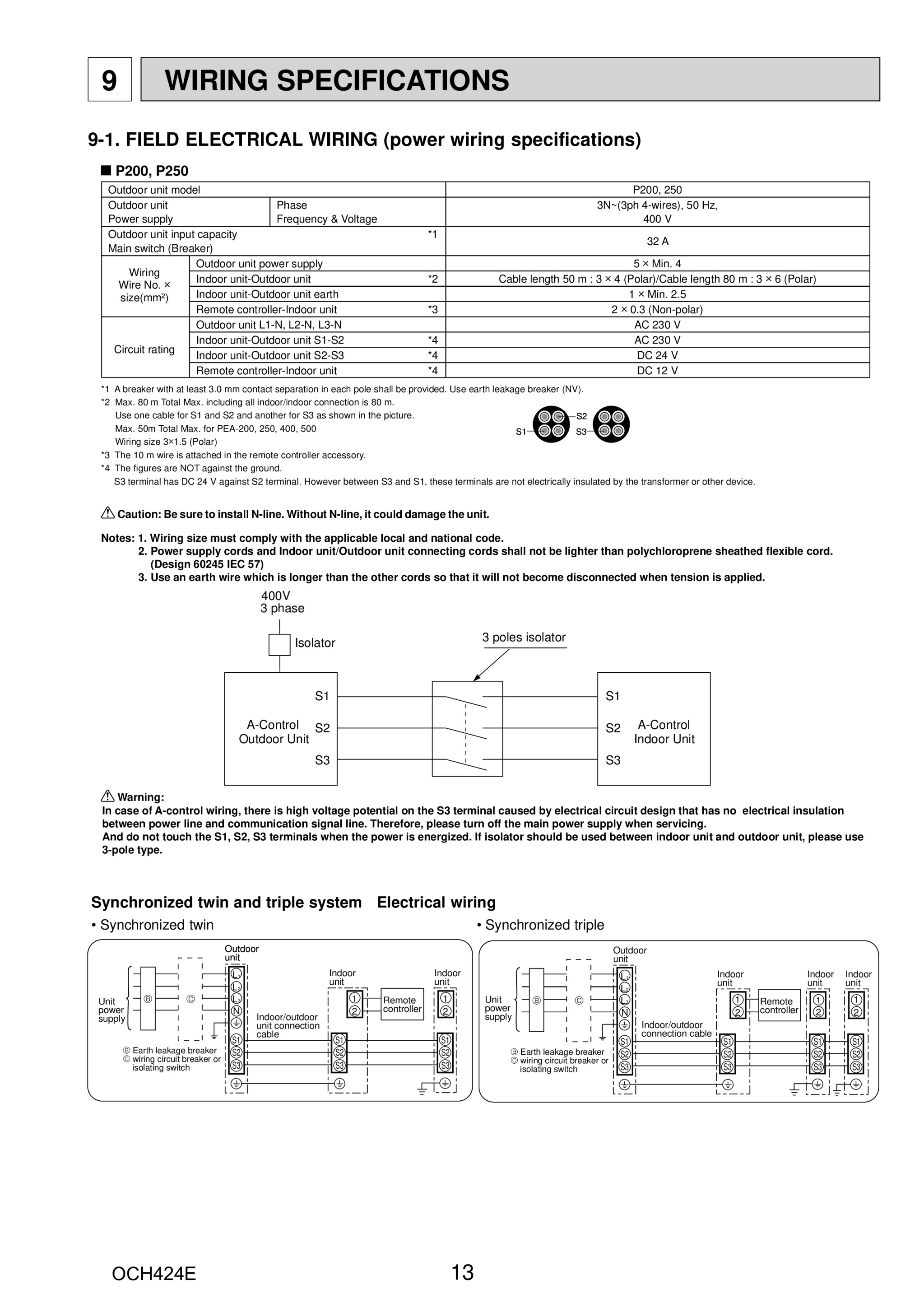 Page 13 zoom in