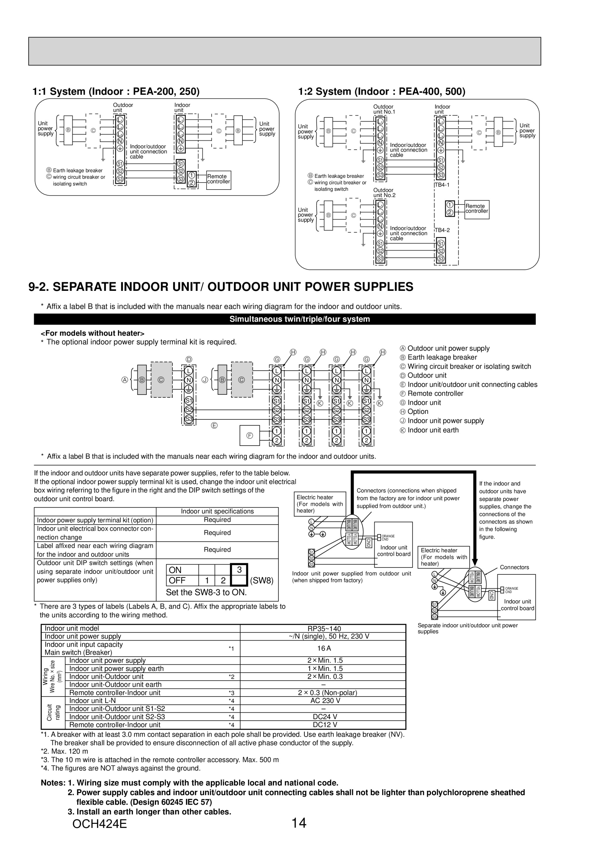 Page 14 zoom in