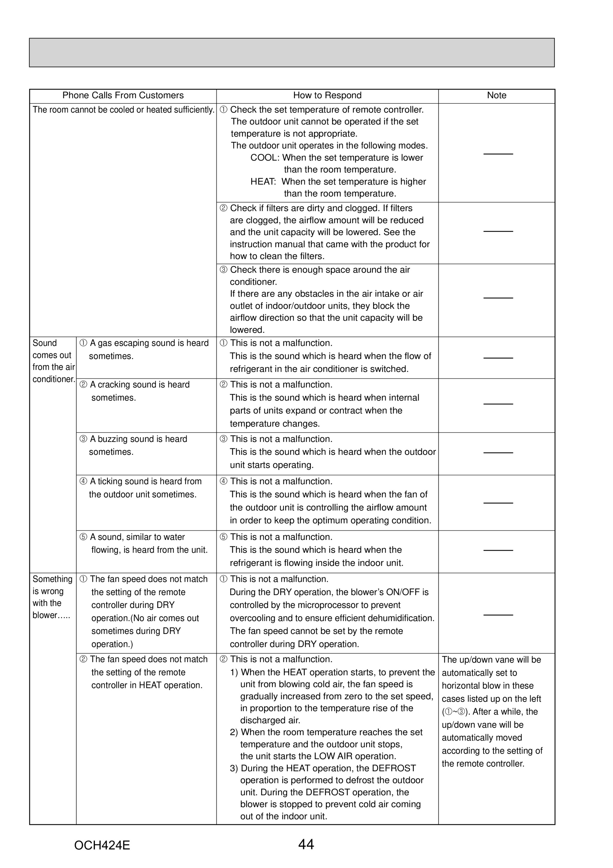 Page 44 zoom in