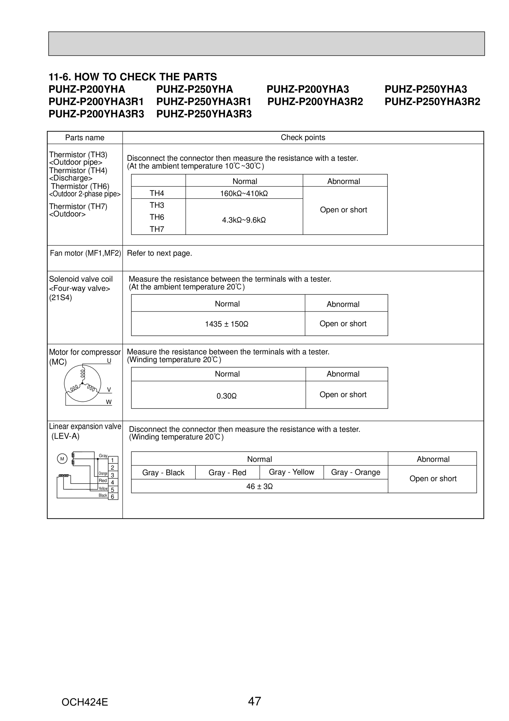 Page 47 zoom in