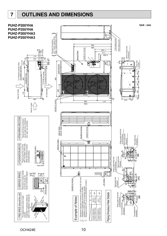 Page 10 zoom out