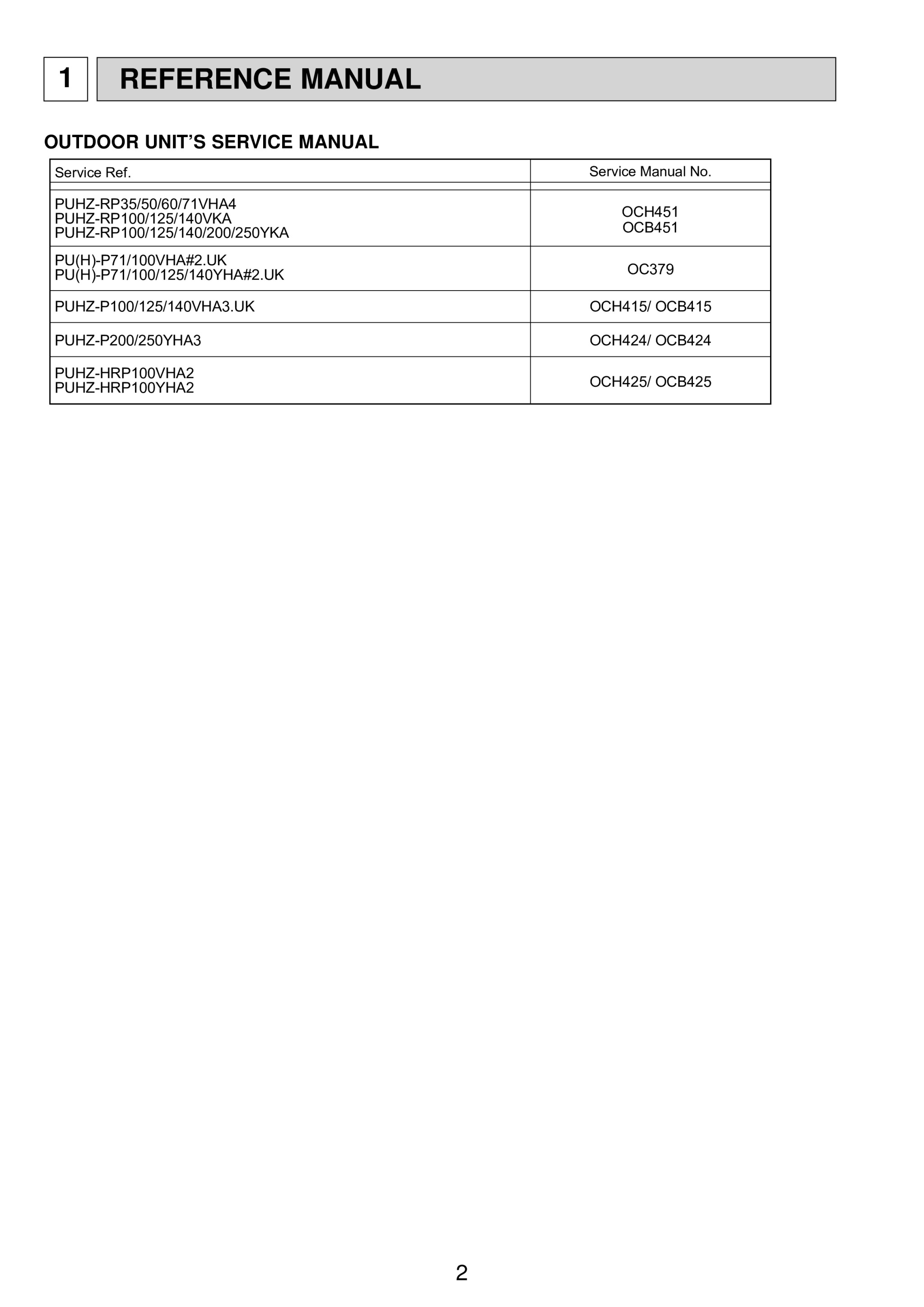 Page 2 zoom in