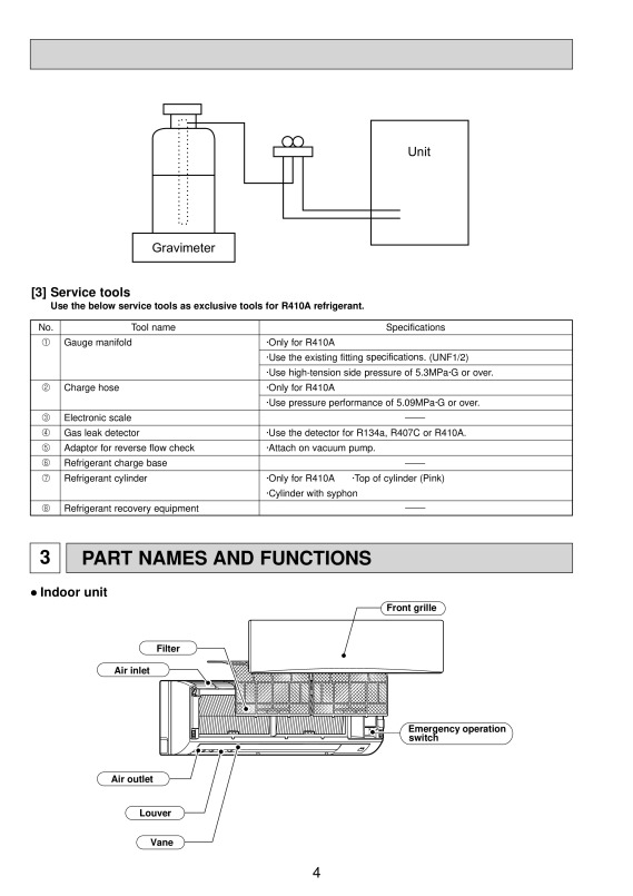 Page 4 zoom out