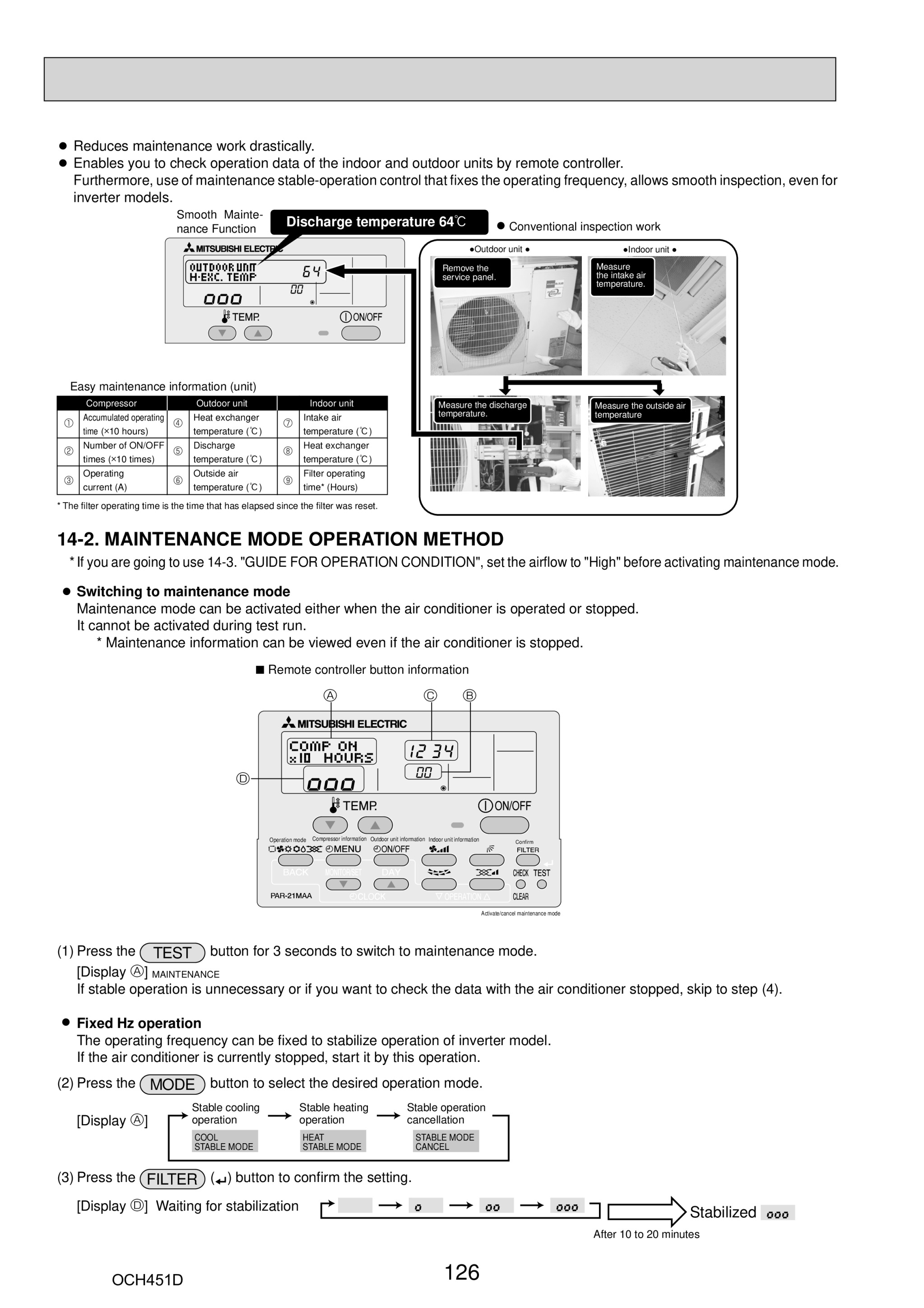 Page 126 zoom in