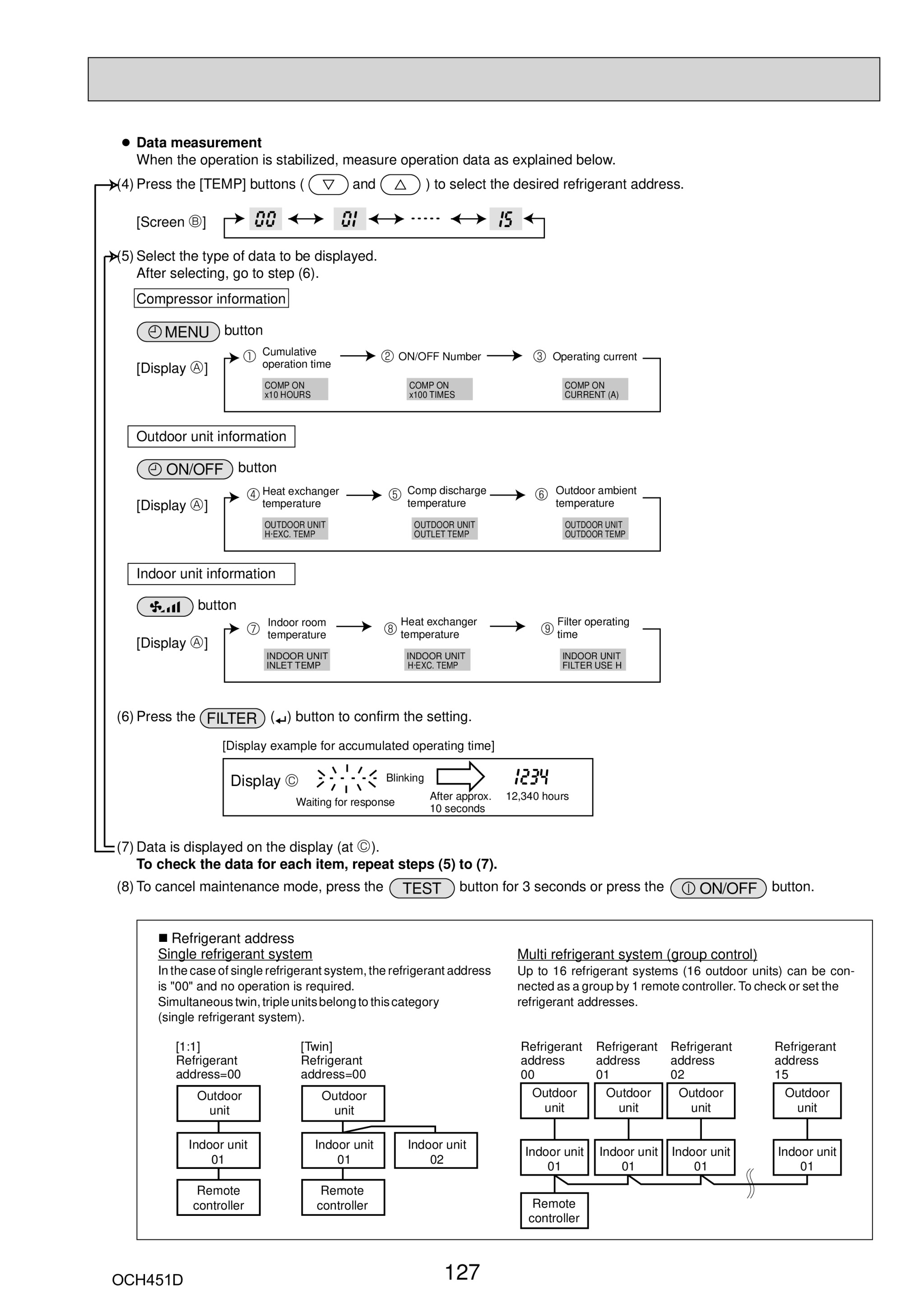 Page 127 zoom in