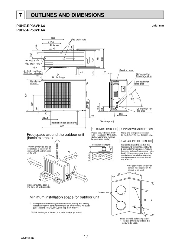 Page 17 zoom out