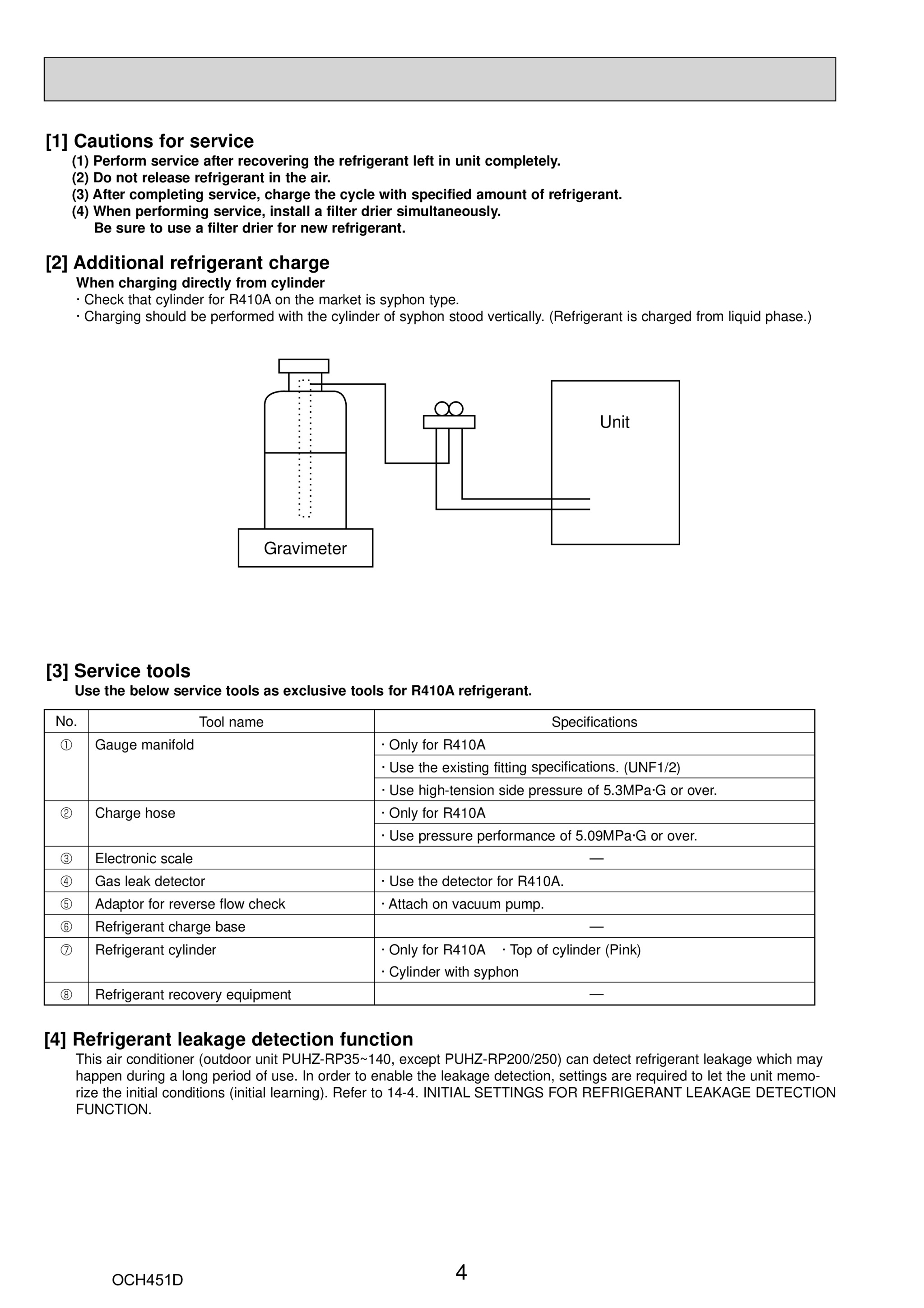 Page 4 zoom in