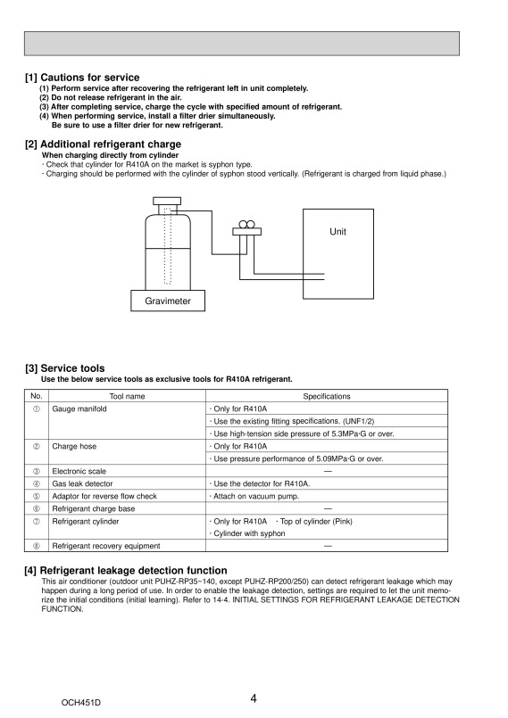 Page 4 zoom out