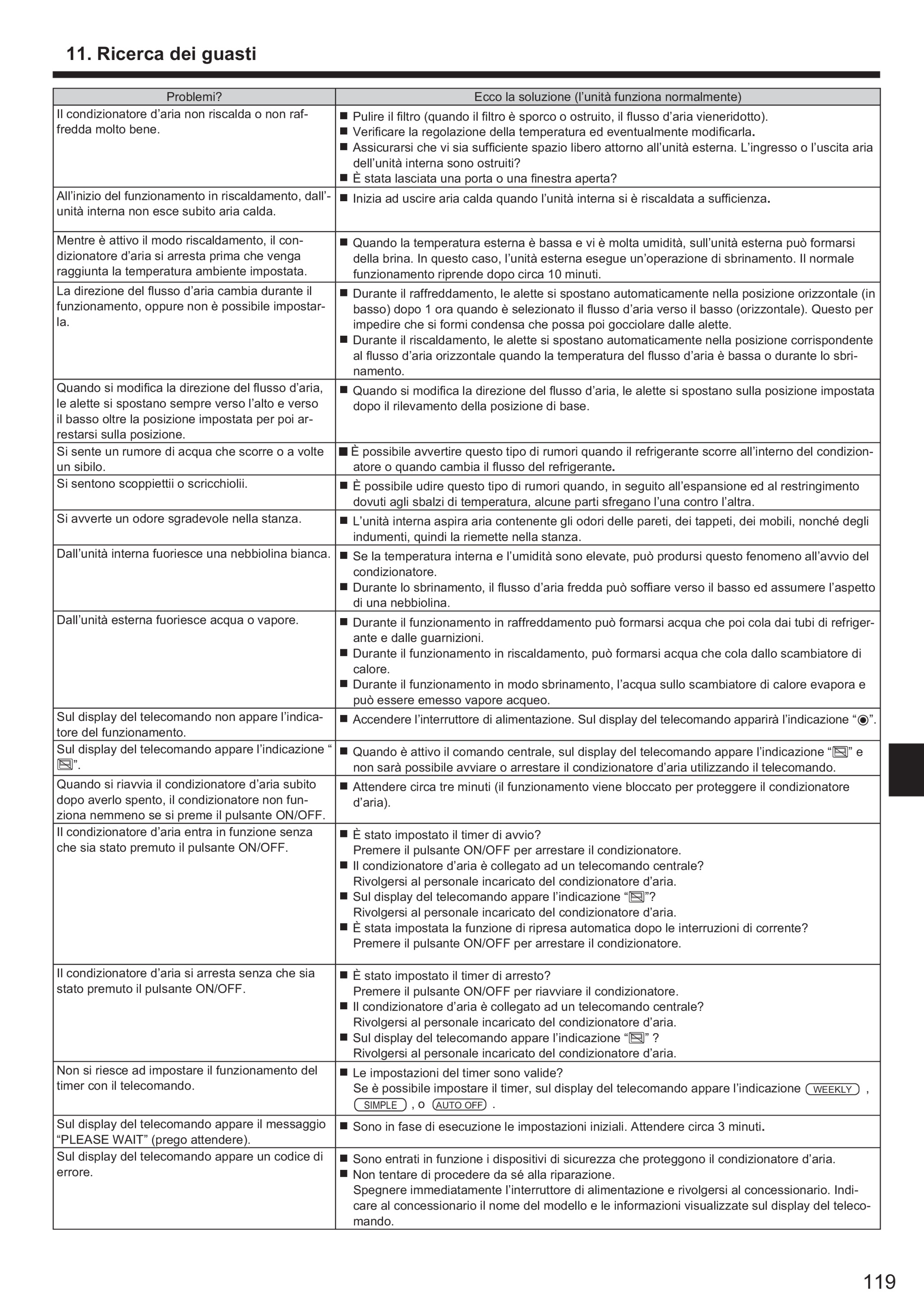 Page 119 zoom in
