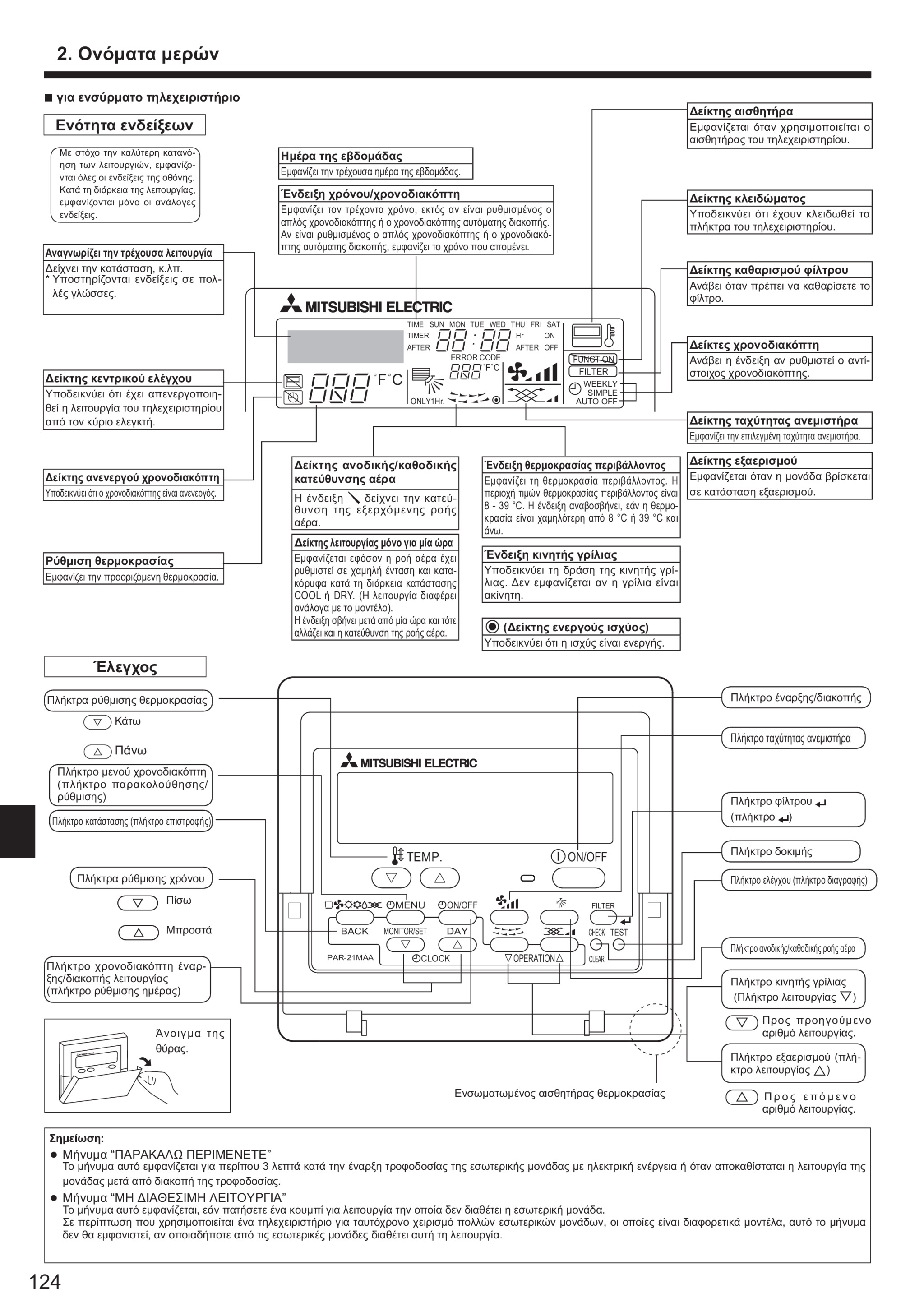 Page 124 zoom in