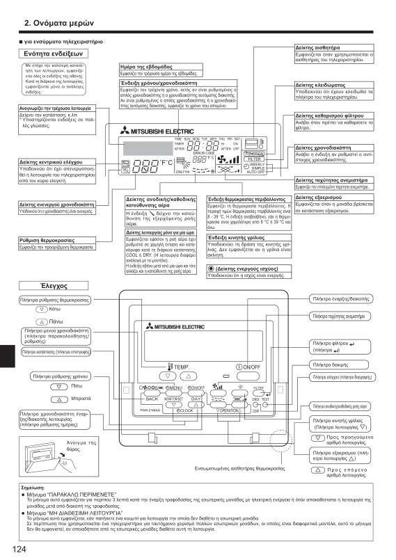 Page 124 zoom out