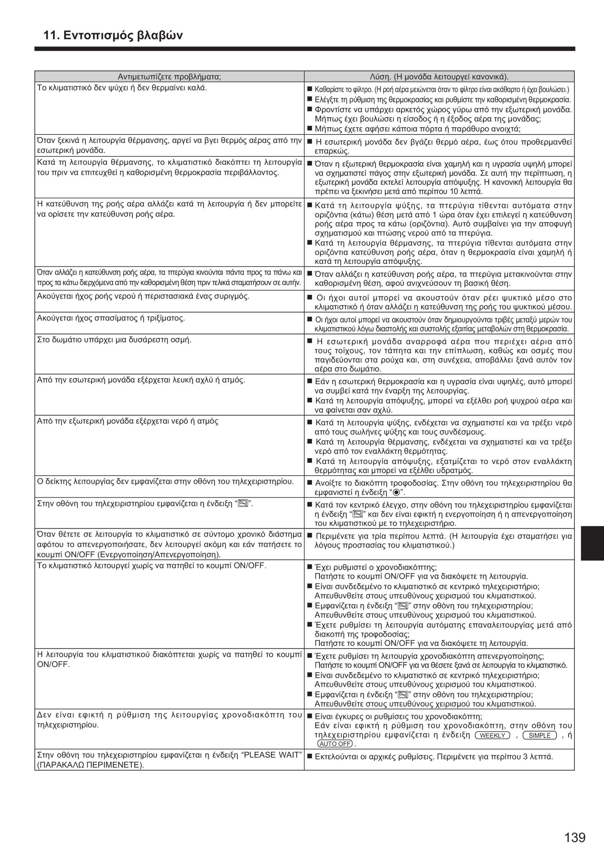 Page 139 zoom in