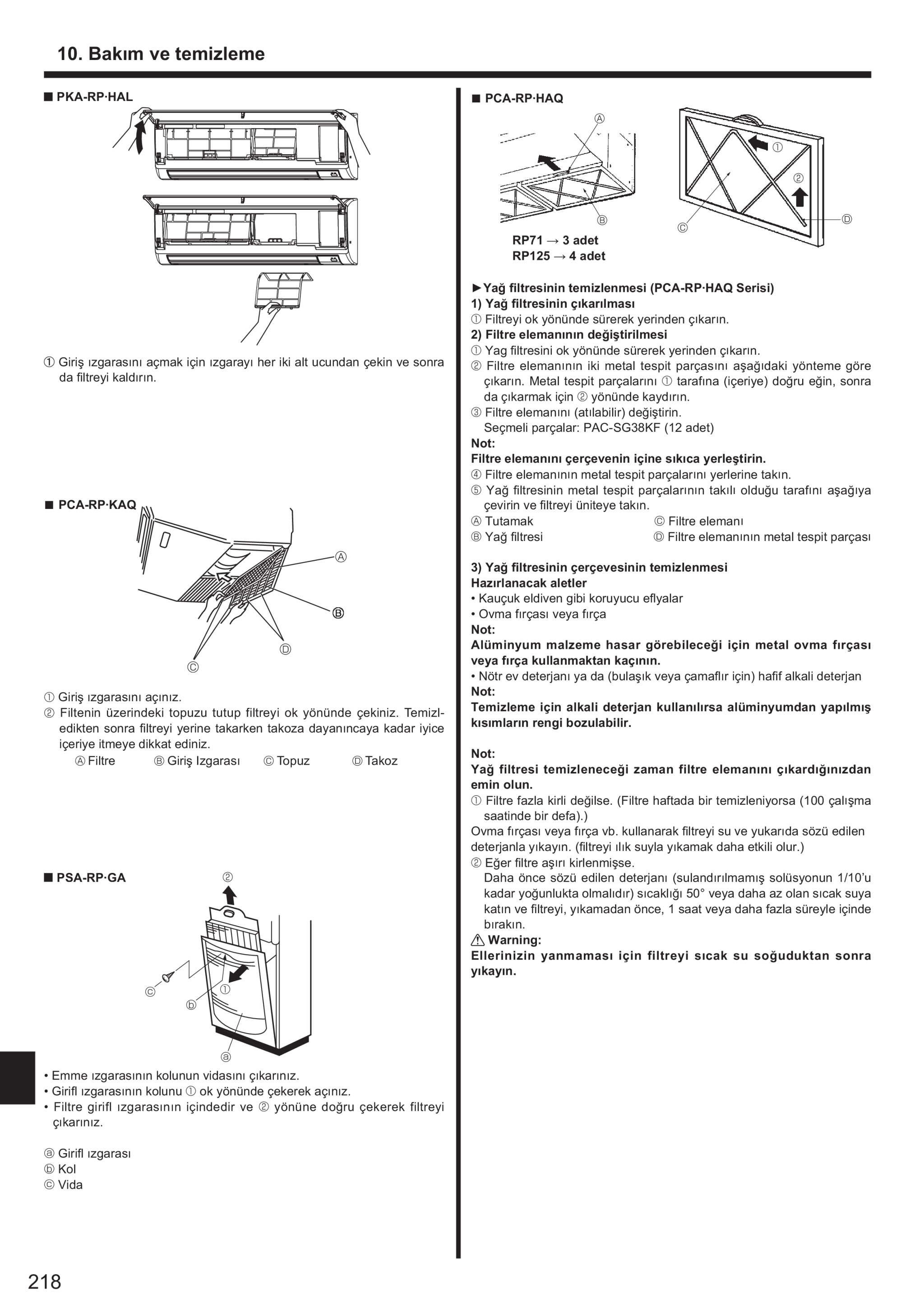 Page 218 zoom in