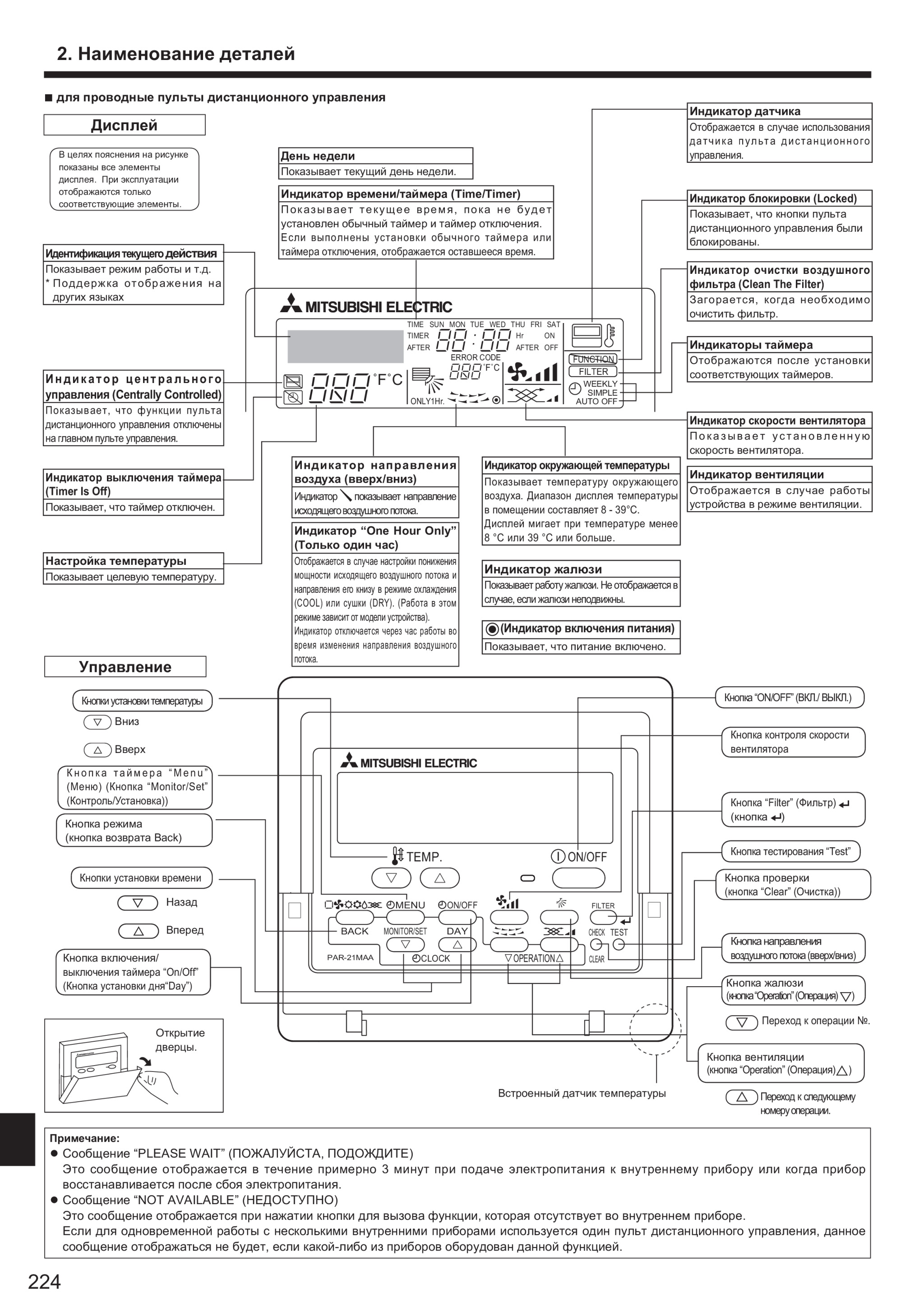Page 224 zoom in
