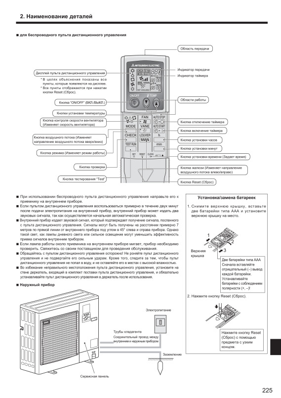 Page 225 zoom out