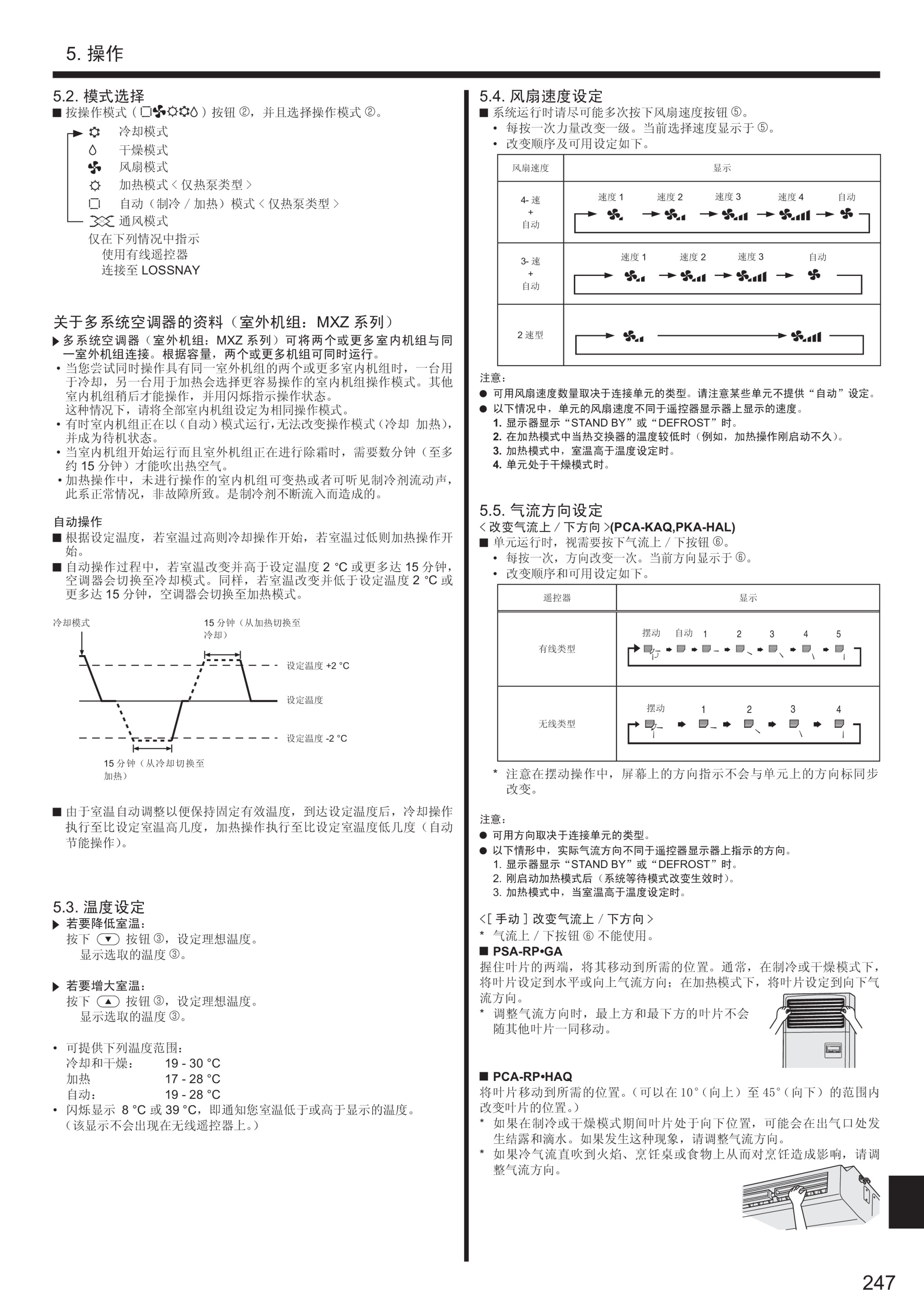 Page 247 zoom in