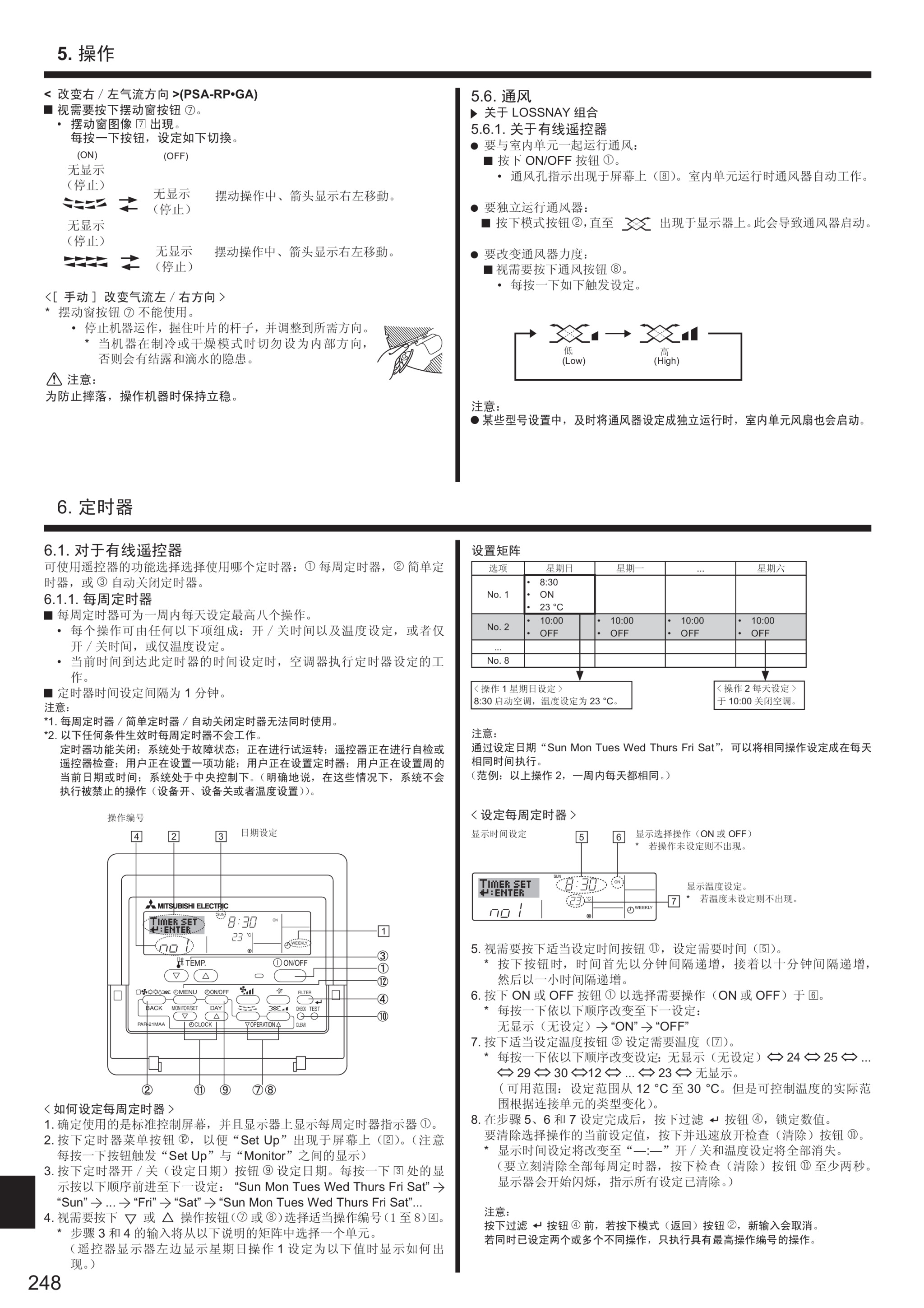 Page 248 zoom in
