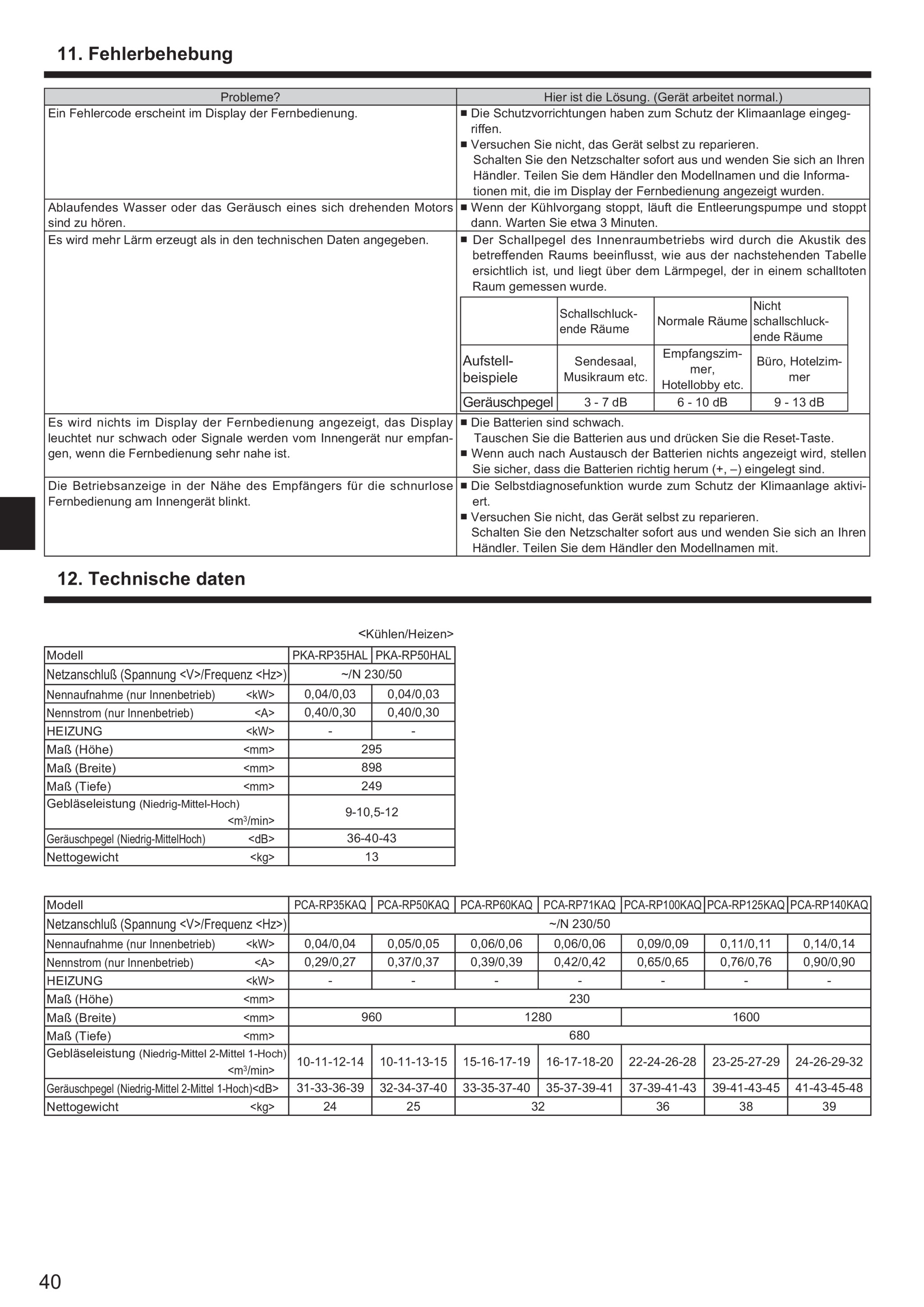Page 40 zoom in