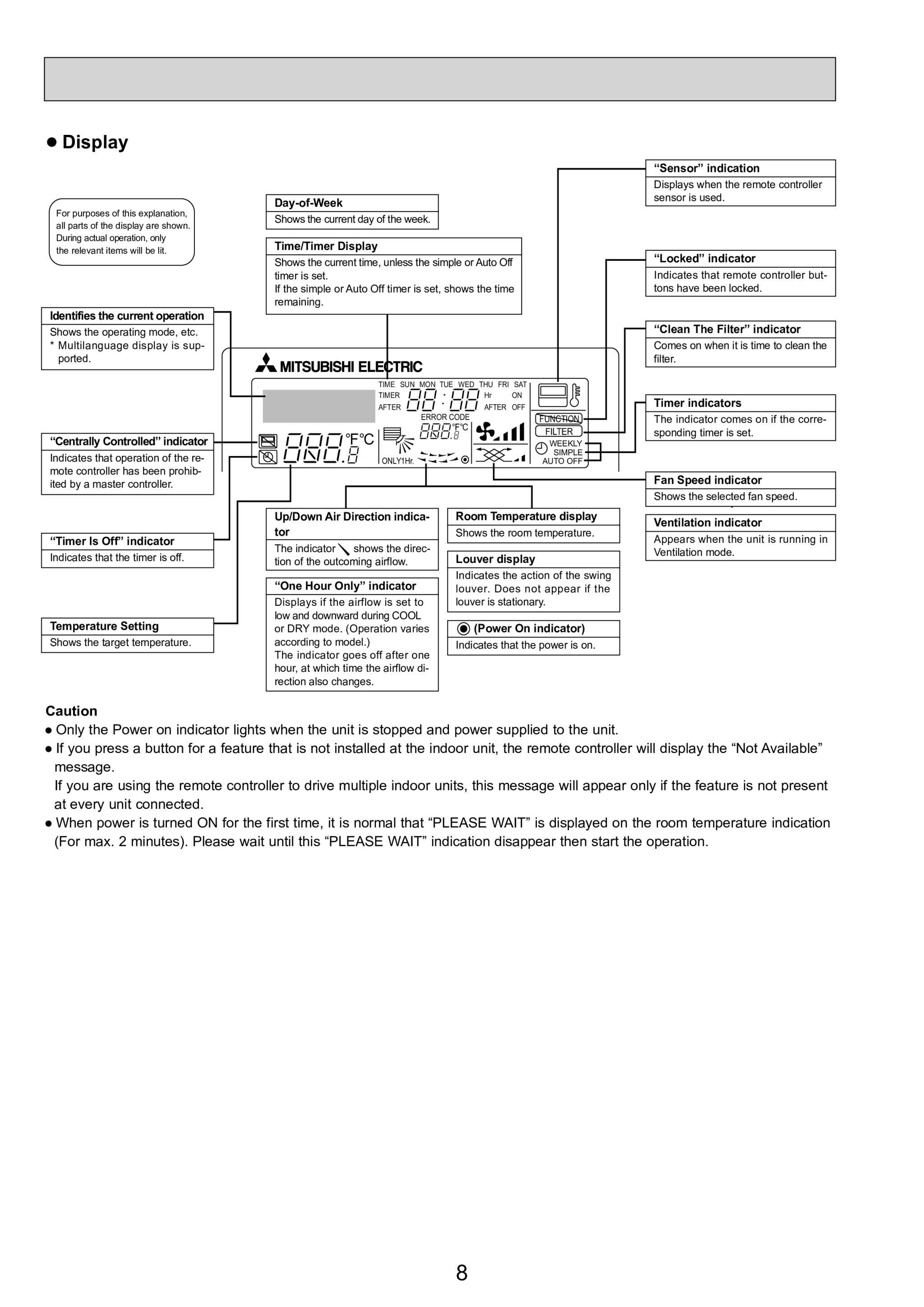 Page 8 zoom in