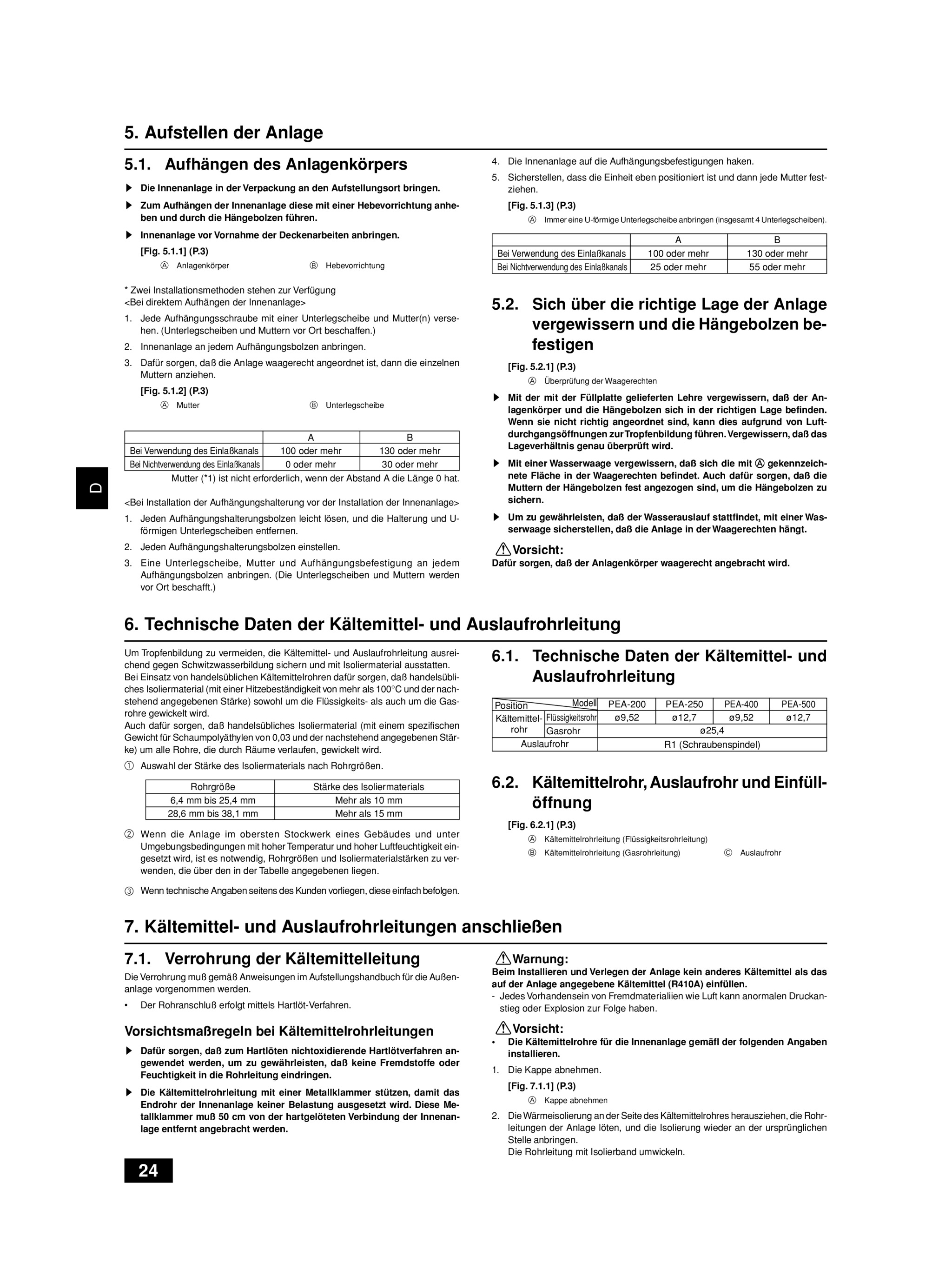 Page 24 zoom in