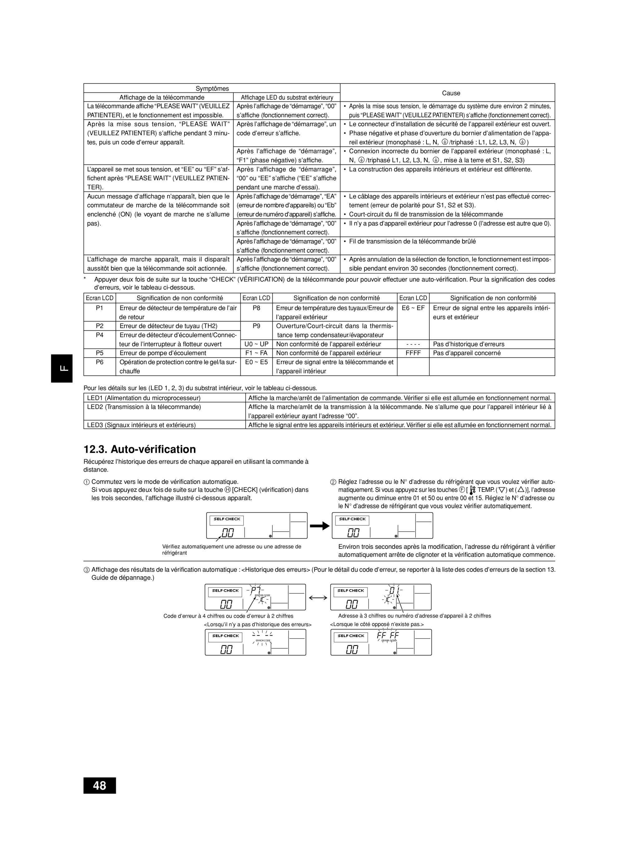 Page 48 zoom in