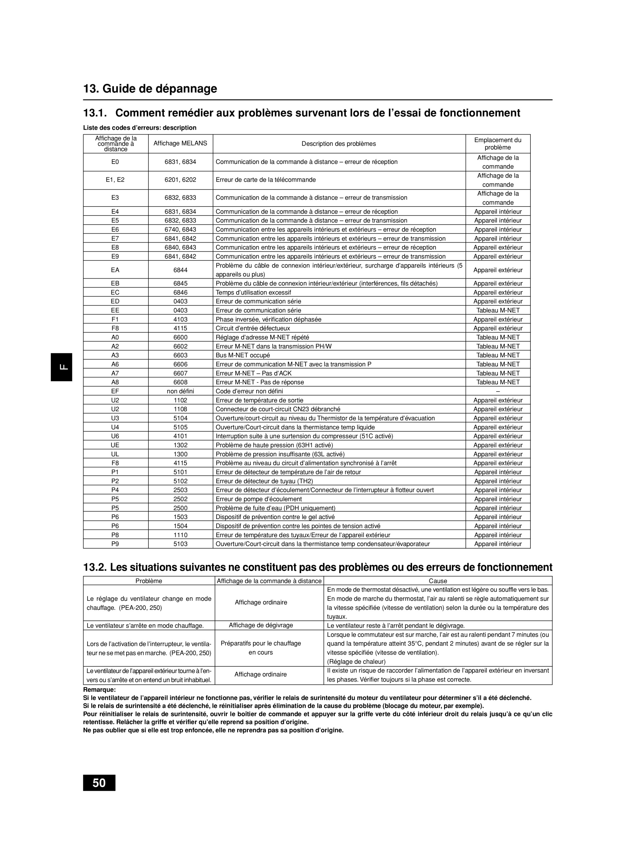 Page 50 zoom in