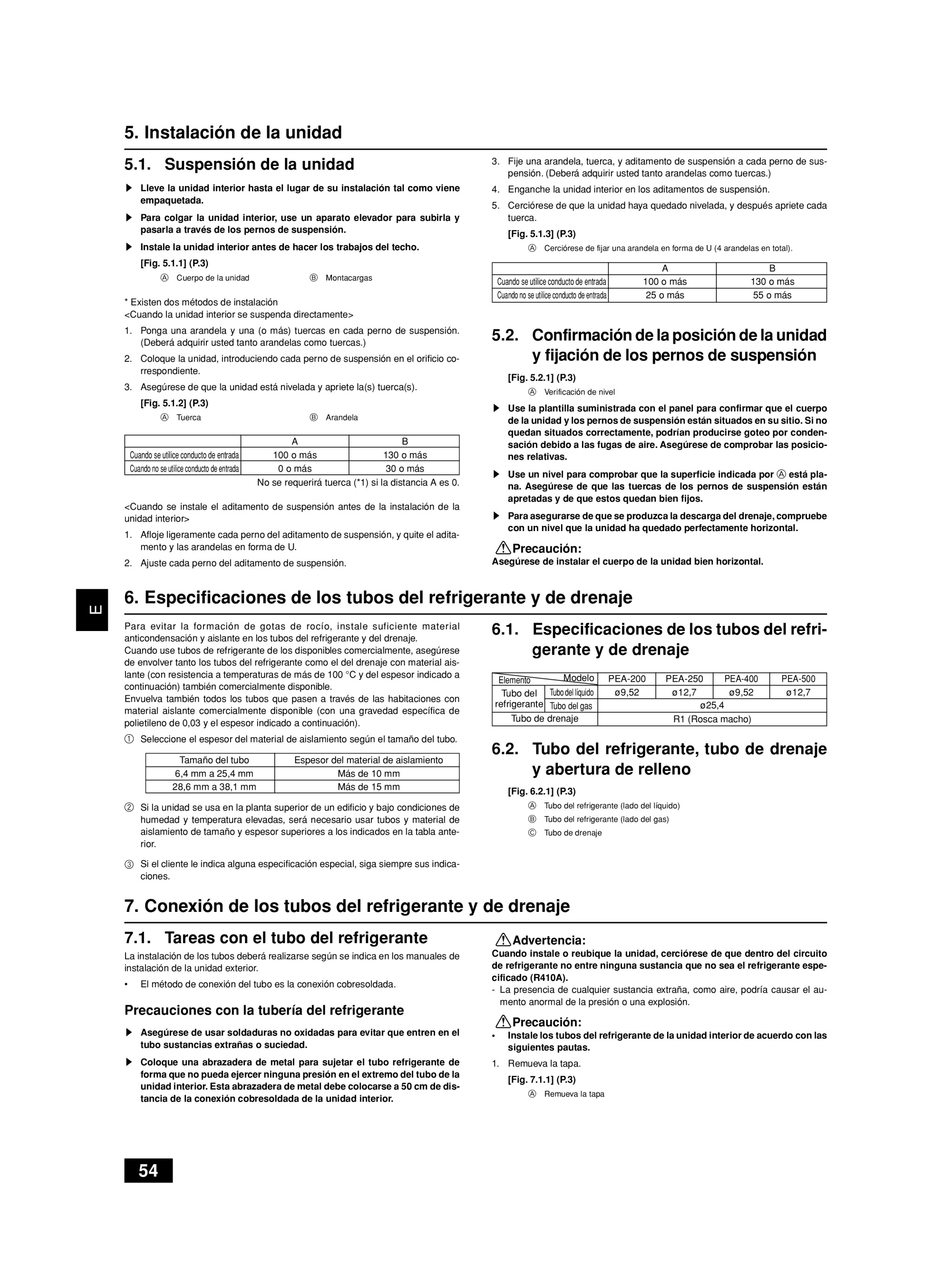 Page 54 zoom in