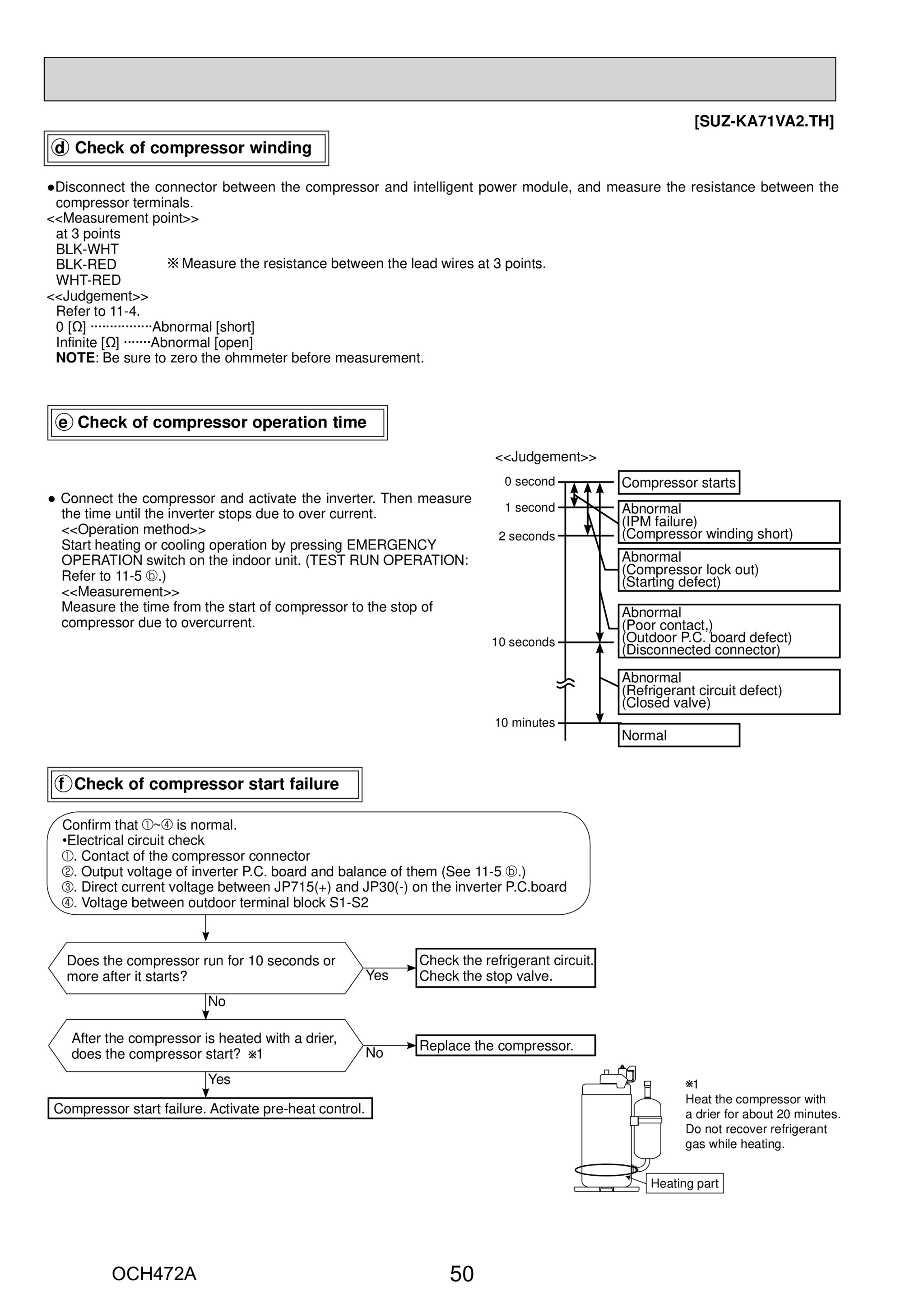 Page 50 zoom in