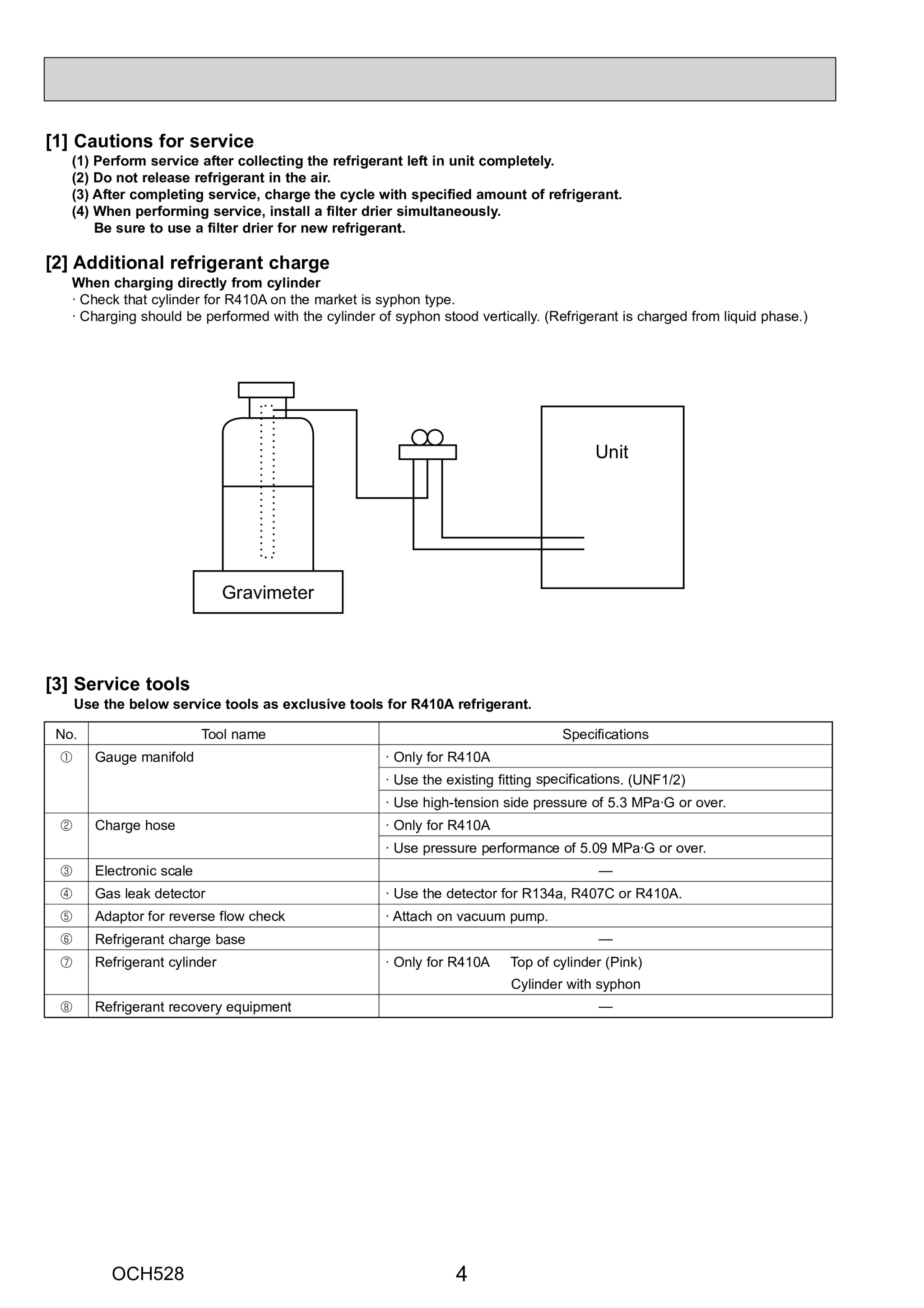 Page 4 zoom in