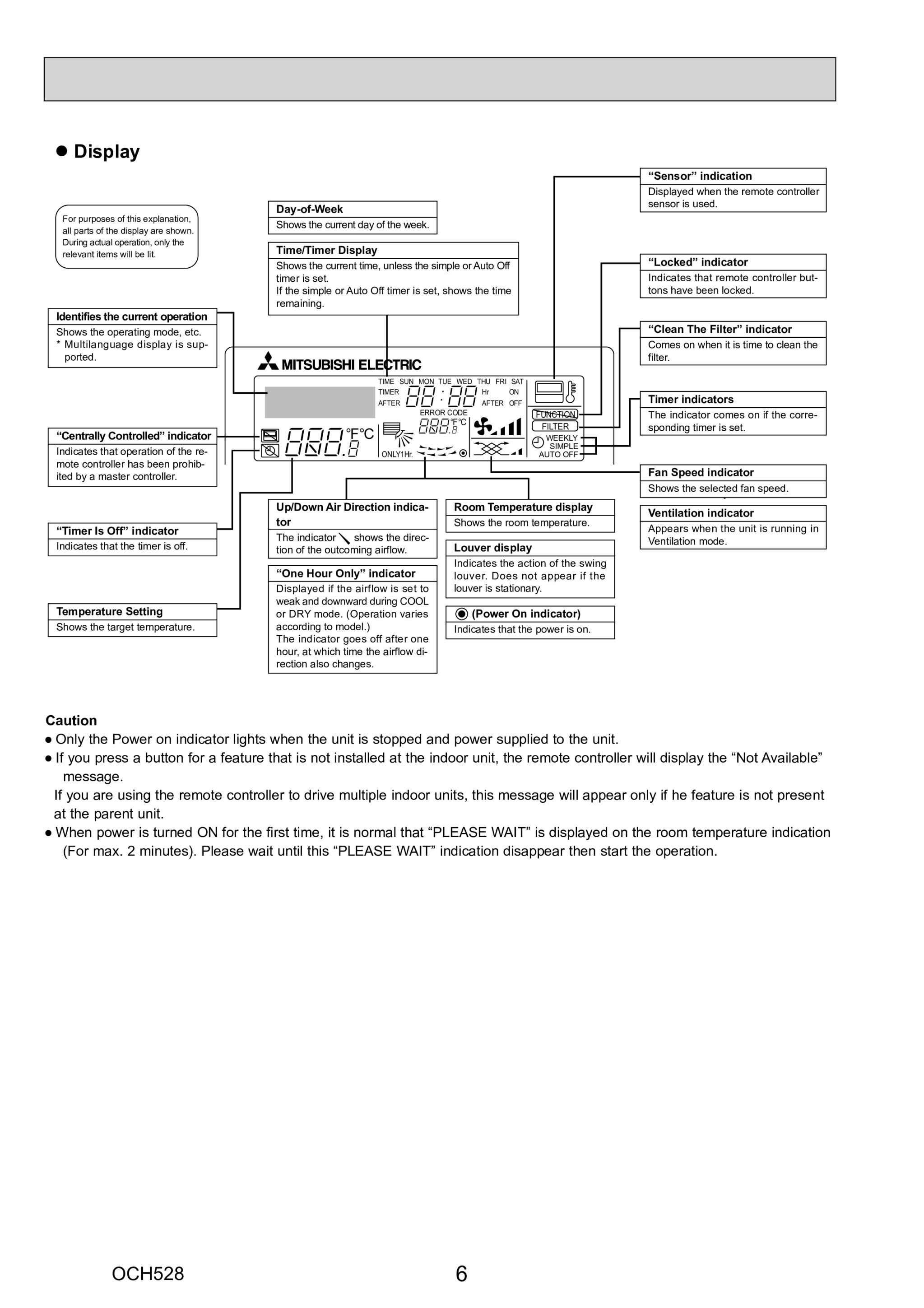 Page 6 zoom in