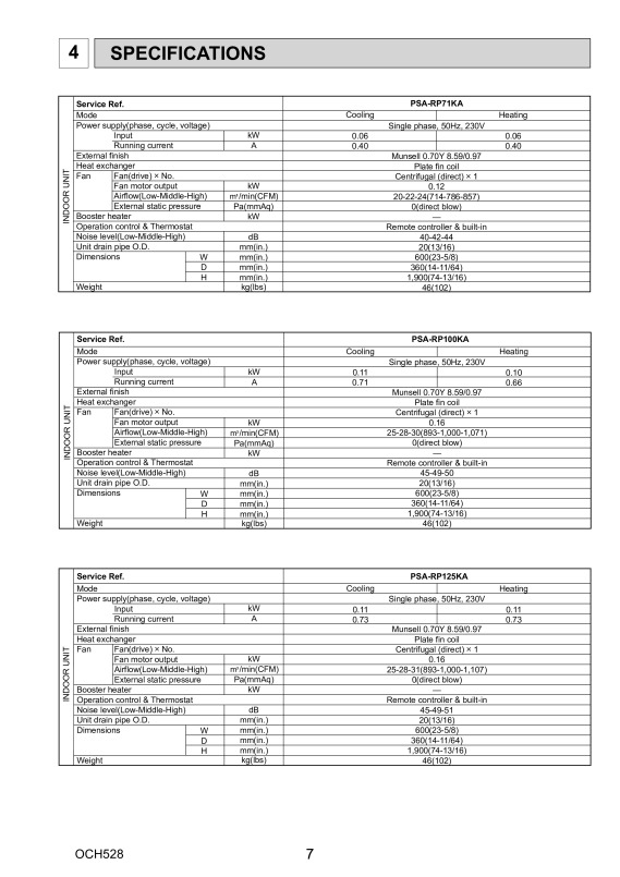 Page 7 zoom out