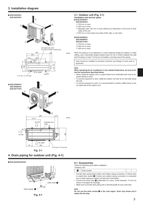 Page 3 zoom out