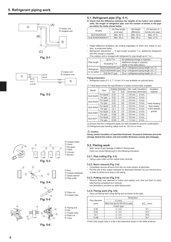 Page 4 zoom out